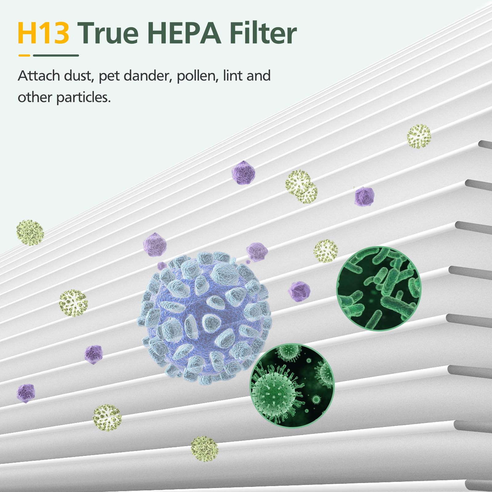 2 Pack Pu P05/Ac201B True Hepa Replacement Filter Compatible With Fulminare Pu P05 Air Purifiers And Purivortex Ac201B Air Purif