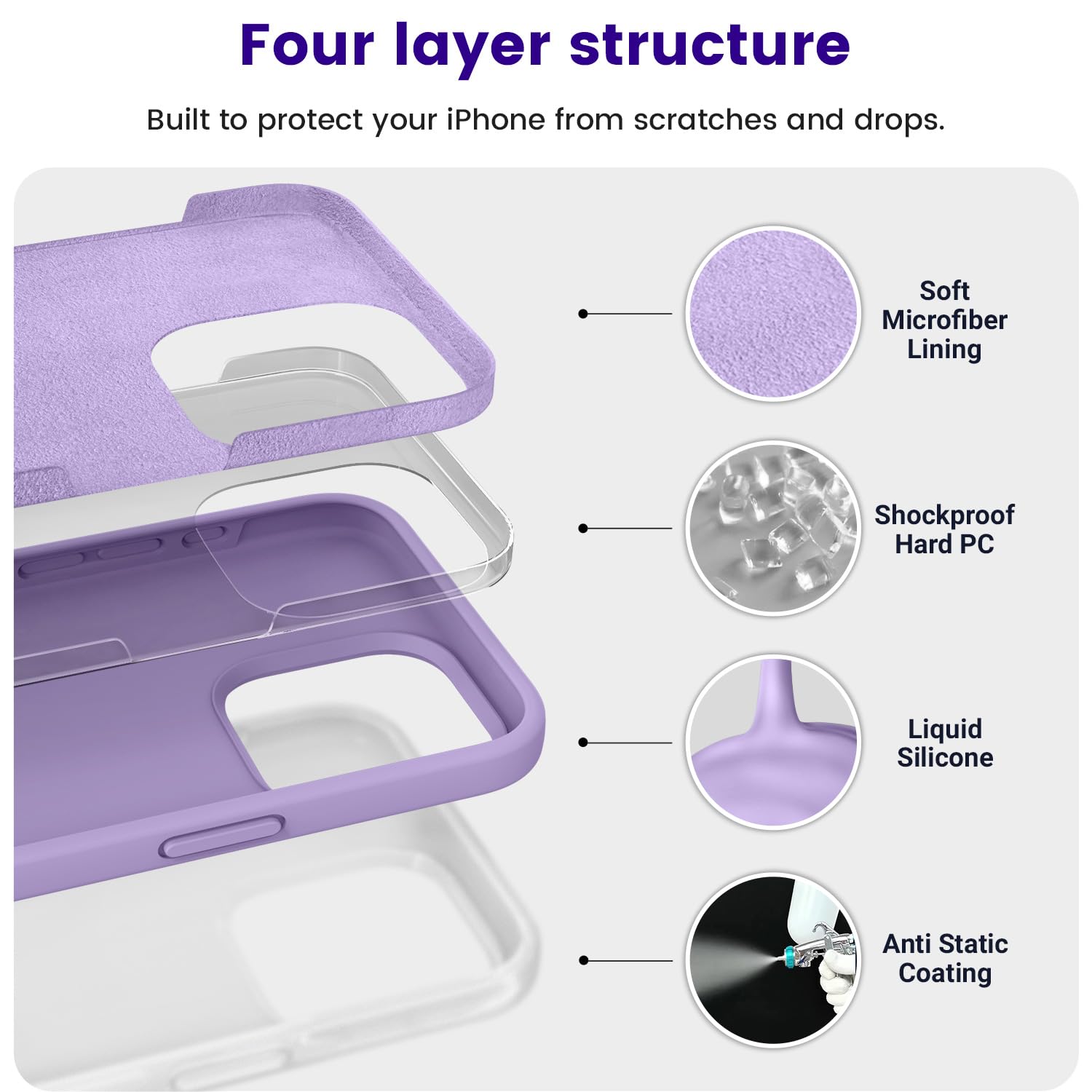 Otofly Compatible With Iphone 15 Pro Max Case, Silicone Shockproof Slim Thin Phone Case For Iphone 15 Pro Max (6.7 Inch), (Light