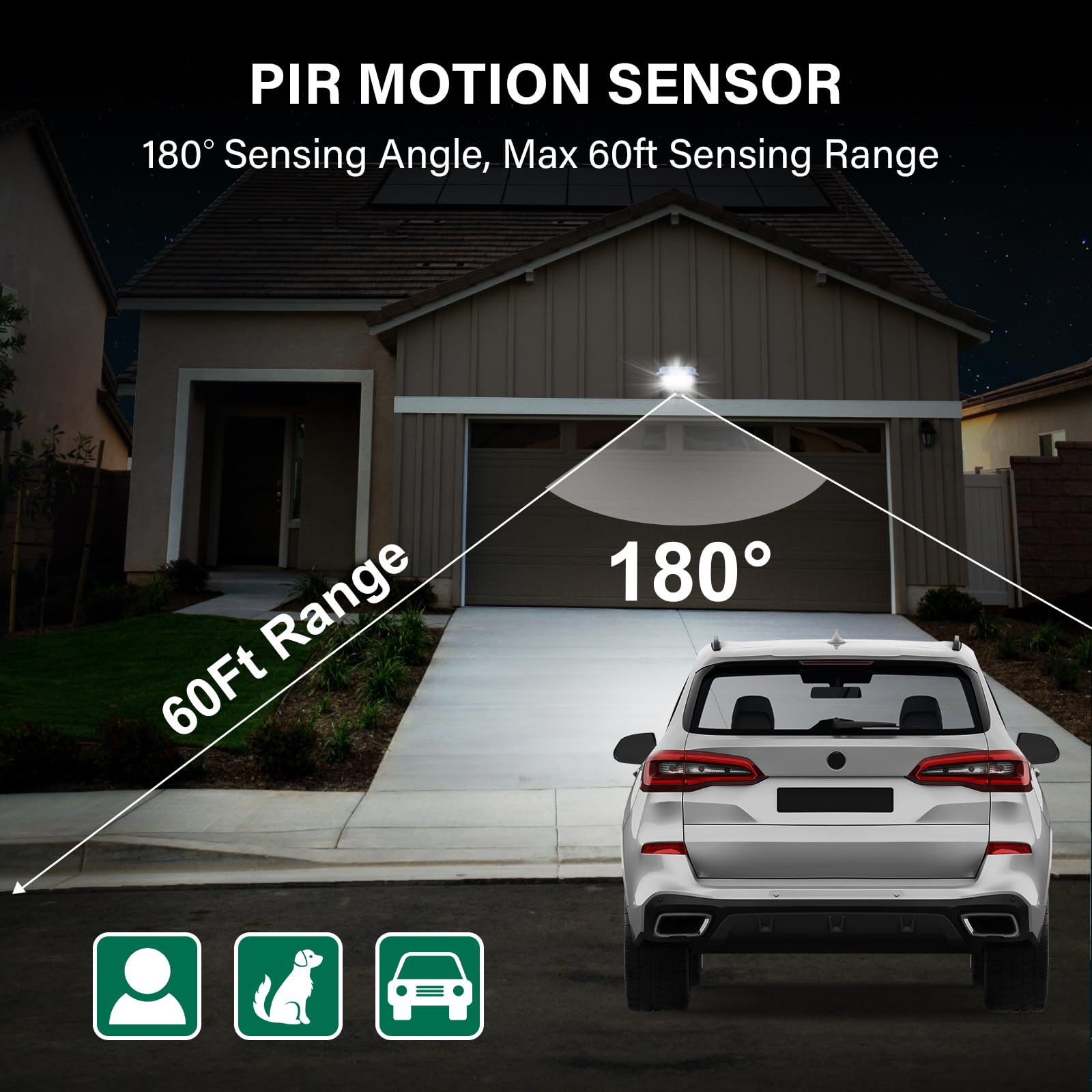 2 Pack Motion Sensor, 180 Degree Replacement Motion Detector, Adjustable Time & Detection Sensitiity Up To 60 Feet Range, 3 Work