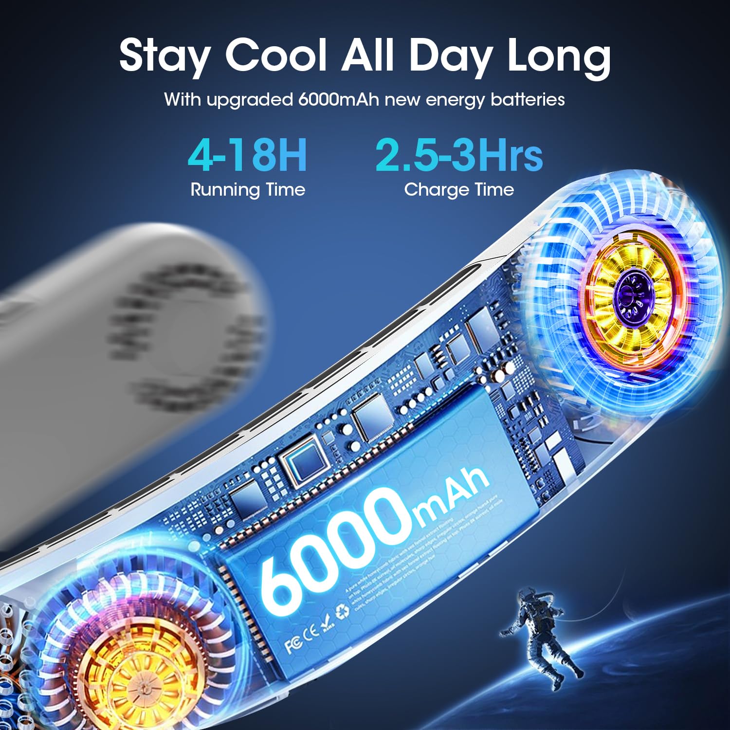 Olv Neck Fan 4 Turbo 6000Mah Portable Neck Fan 360Cooling Airflow Bladeless Neck Fan Usb Rechargeable With 3 Speeds Adjustment W