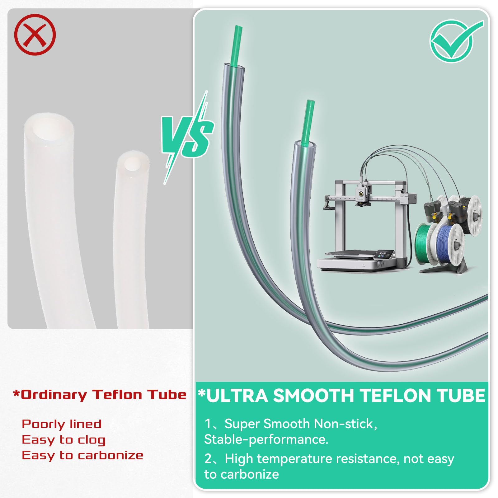 Yoopai Ultra Smooth Ptfe Teflon Tube Gray 5M With Tube Cutter, Id 2.5Mm   Od 4Mm Ptfe Teflon Tubing, Heat Resistant, High Lubric