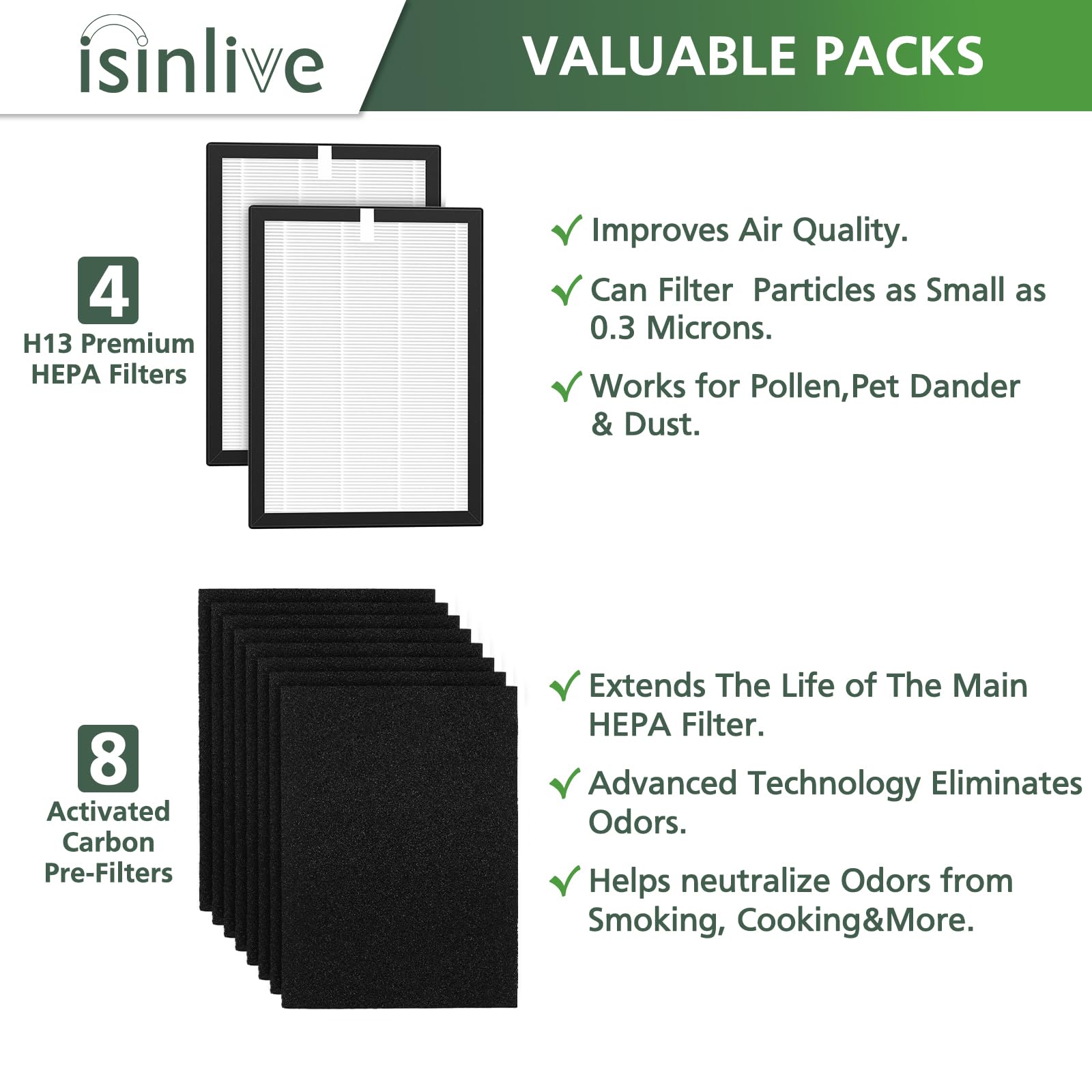 Isinlive 4 Pack Prohepa 9000 Replacement Filters, Compatible With Veva Prohepa 9000 Air Pur Ifiers, Including 4 Pack H13 Premium