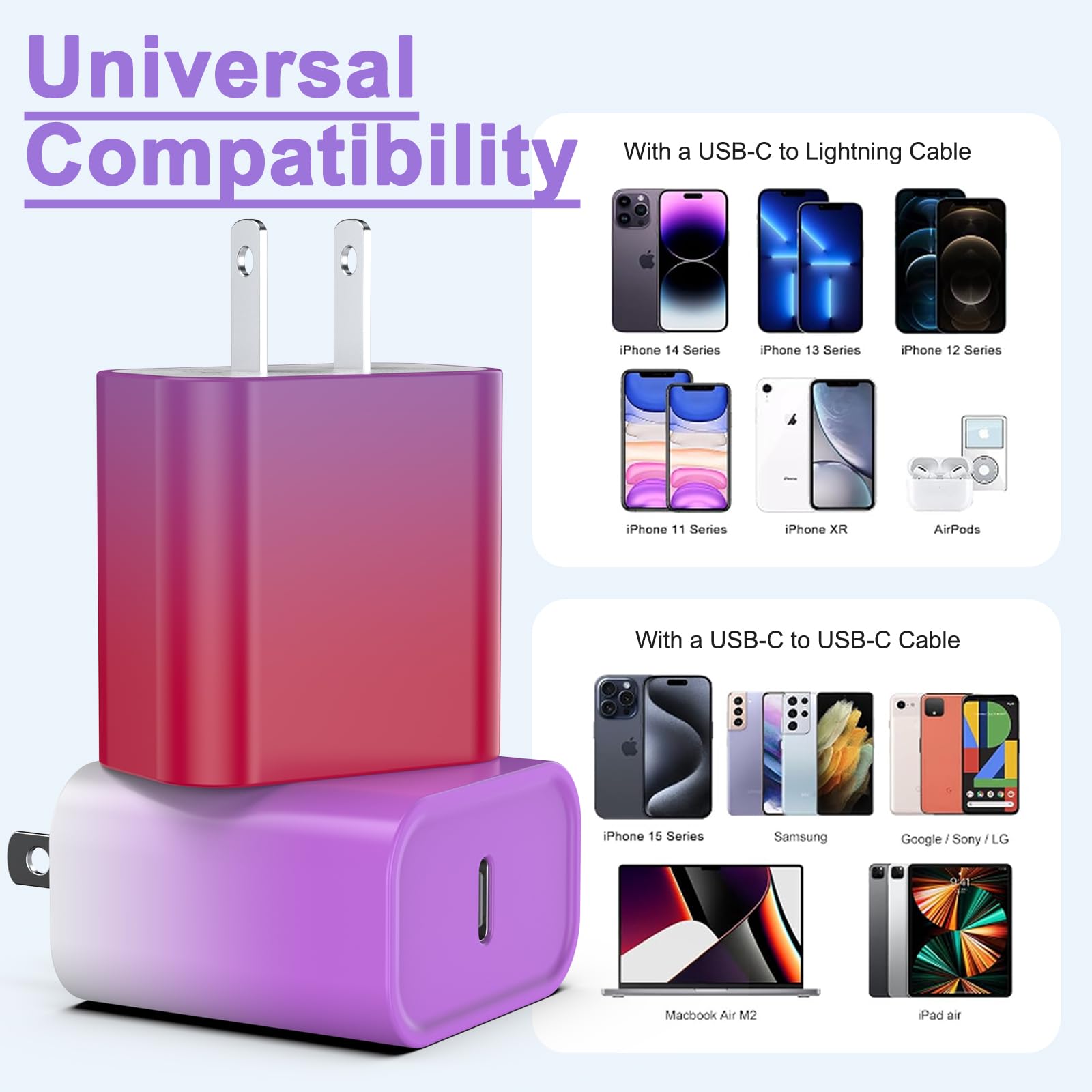 Usb C Charger, Igenjun 2 Pack Fast Charger With Foldable Plug, 20W Cube Charger For Iphone 16/16 Plus/16 Pro/16 Pro Max/15, Gala