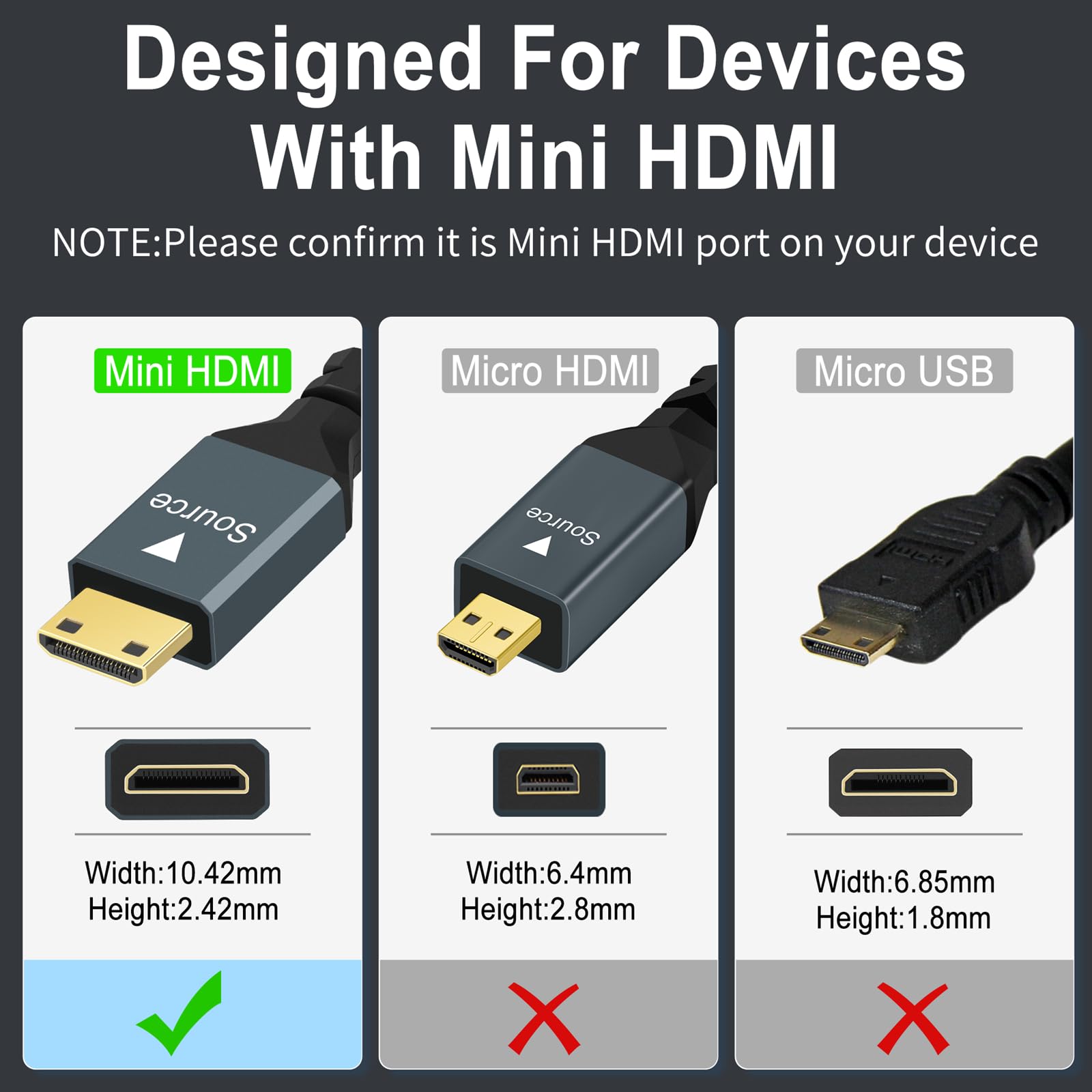 Twozoh Mini Hdmi To Vga Cable 10Ft, Gold Plated & Braided Mini Hdmi Vga (Male To Male) Compatible For Ultrabooks, Notebooks, Tablets, Cameras And Camcorders