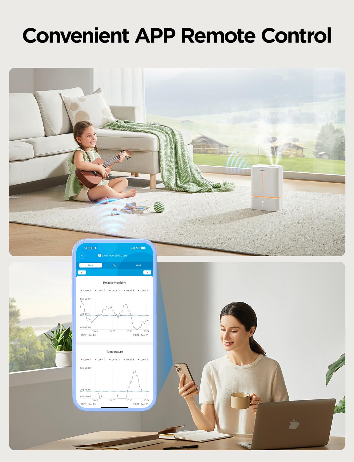 Goveelife Smart Humidifier For Bedroom Large Room, 4.5L Cool Mist Top Fill Humidifiers With Scent Diffuser & Night Light, Voice