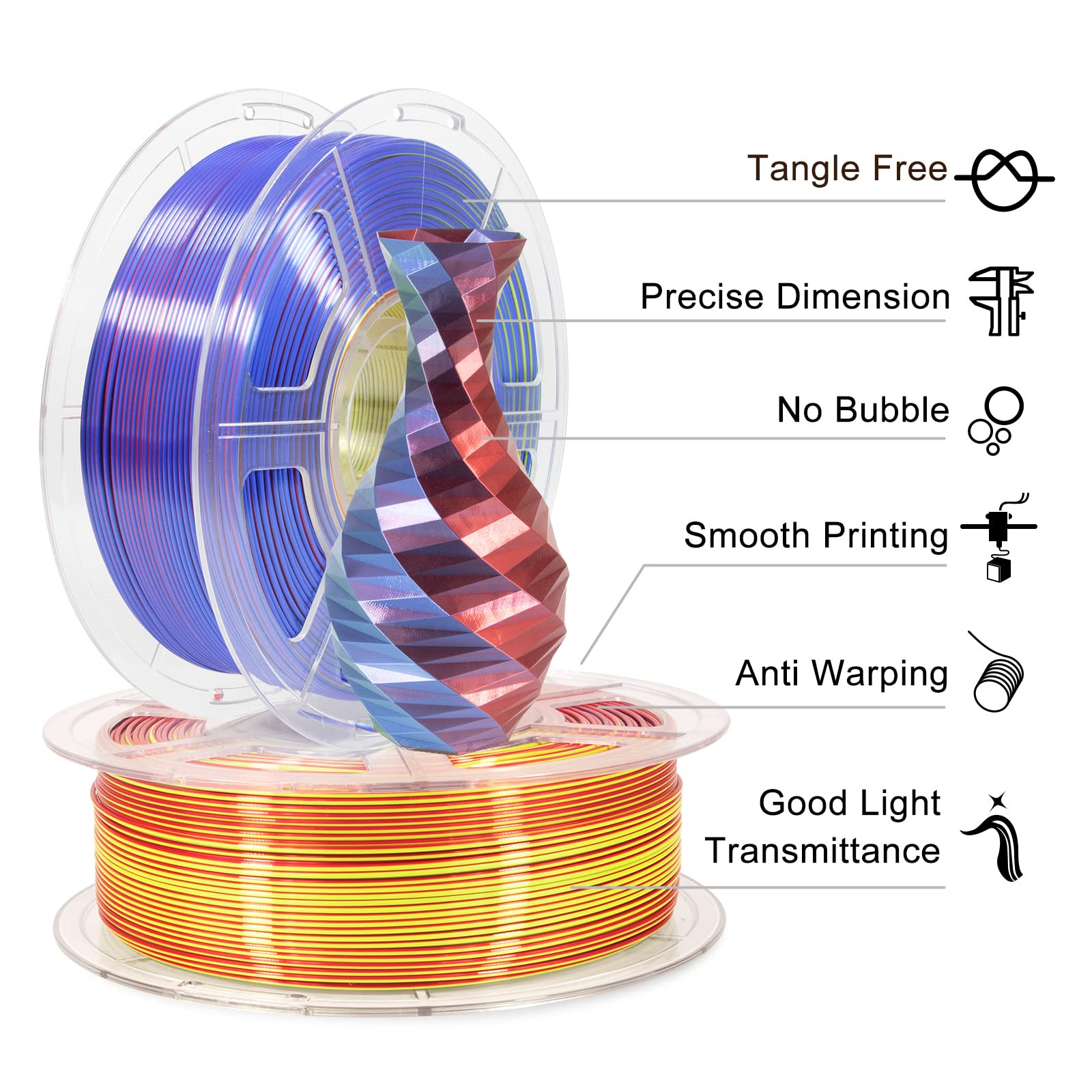 Isanmate Pla Filament 1.75Mm, 3D Printer Filament Silk Red Yellow Blue Color Changing Pla, Silk Pla Tri Colors Filament, 3D Prin