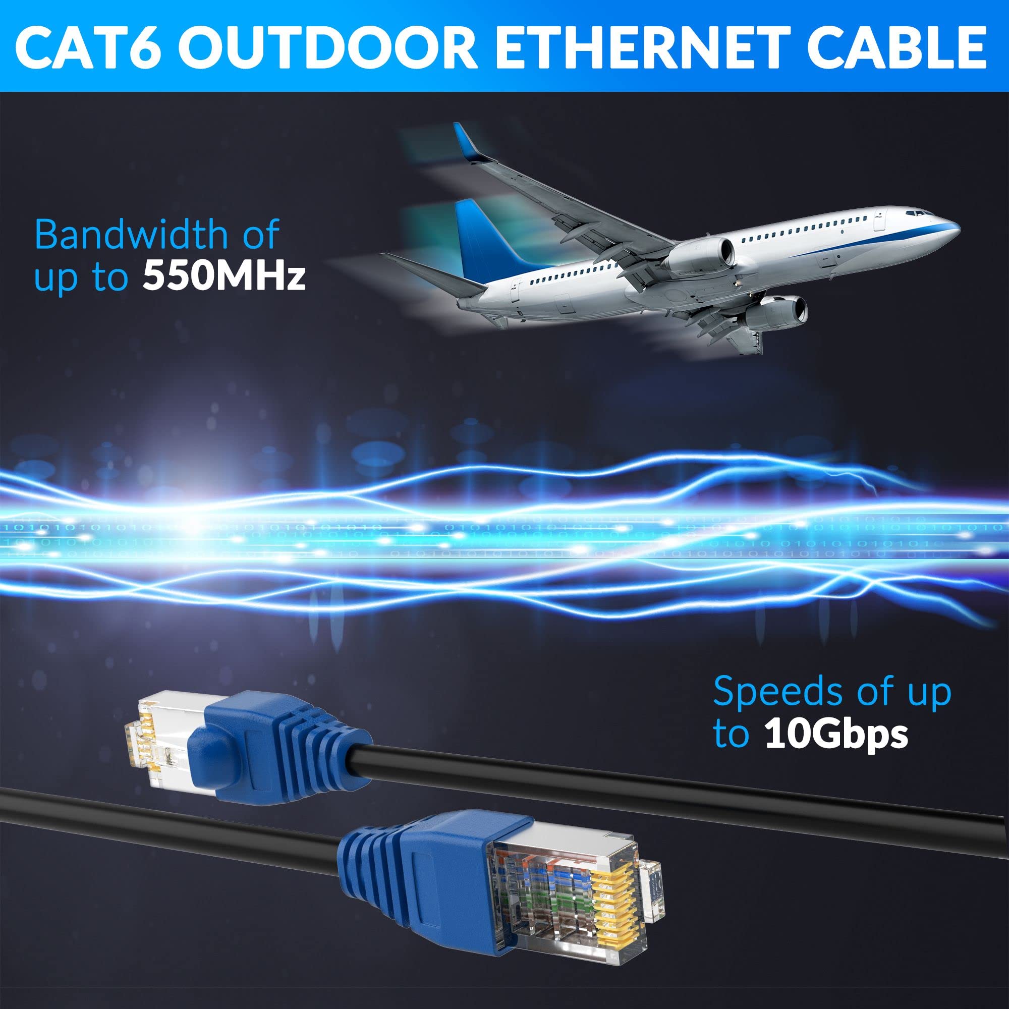 Cat6 Outdoor Ethernet Cable 1000 Ft With Tool Kit, Heavy Duty Network Internet Diy Bulk Cord, Support Cat 6 Cat5E Cat5, Utp, Cca