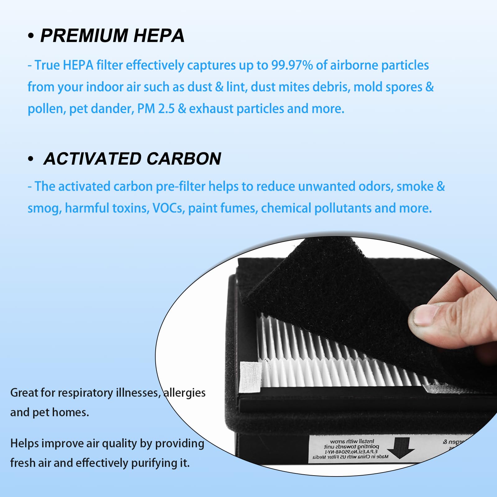 Wocase 2 Packs Replacement Idylis Air Purifier Hepa Filters B (2 Hepa + 2 Carbon Filters),Fit For Idylis Air Purifiers Ac 2125,A