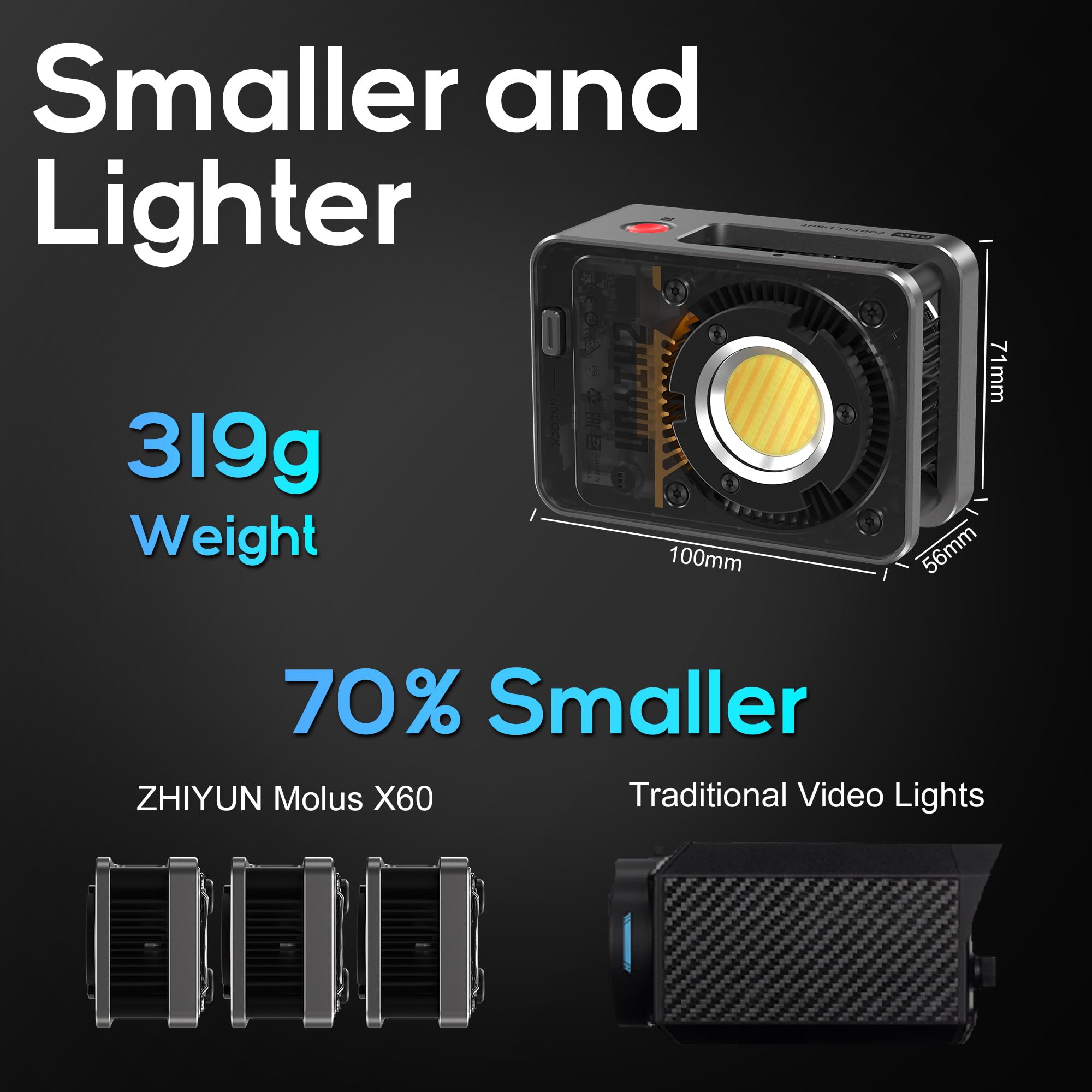Zhiyun Molus X60 [Official] 60W Bi Color Video Light, Portable Cob Camera Continuous Light, App Controlcri=95Tlci=979 Scenes For