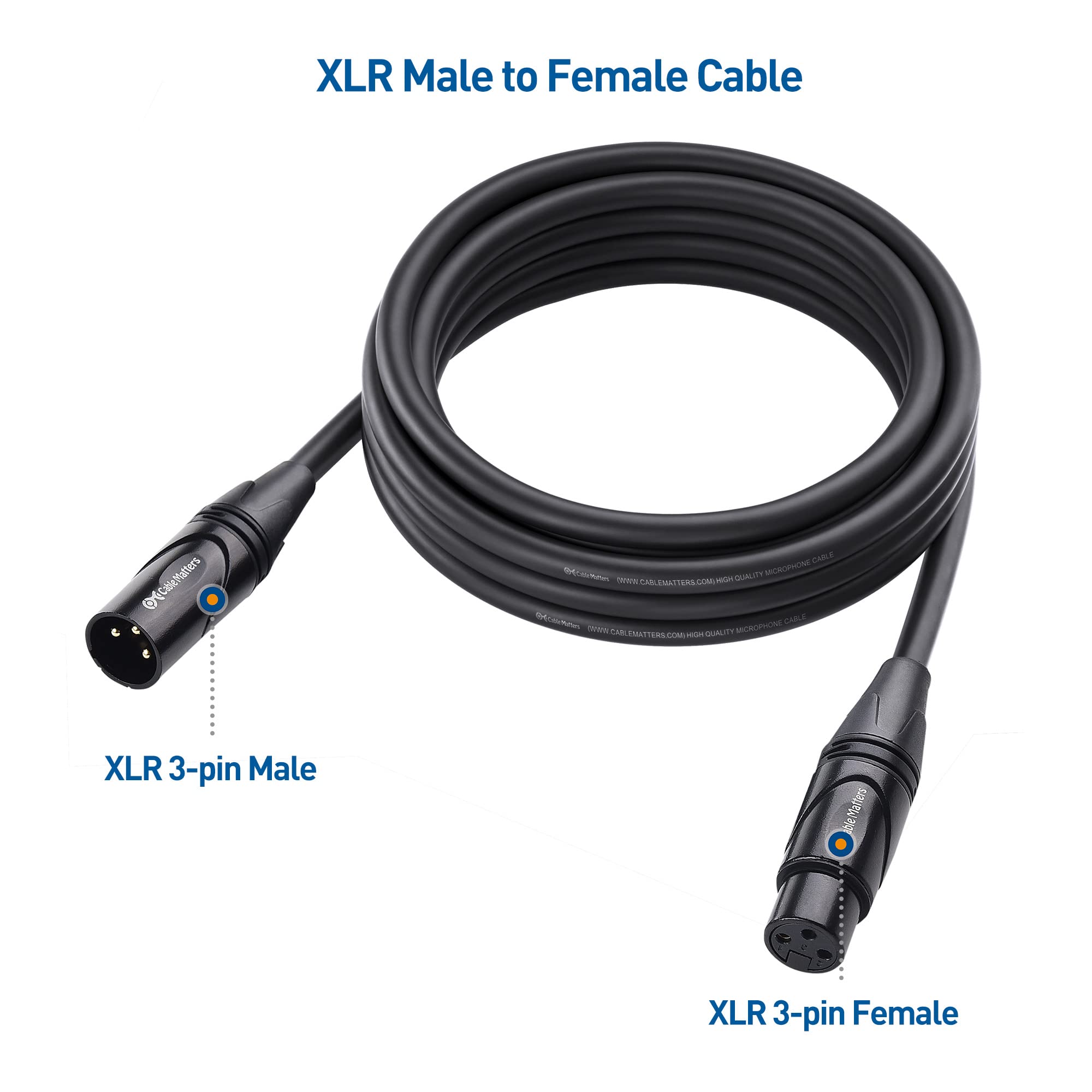 Cable Matters 2 Pack Premium Xlr To Xlr Cables, Xlr Microphone Cable 10 Feet, Oxygen Free Copper (Ofc) Xlr Male To Female Cord,