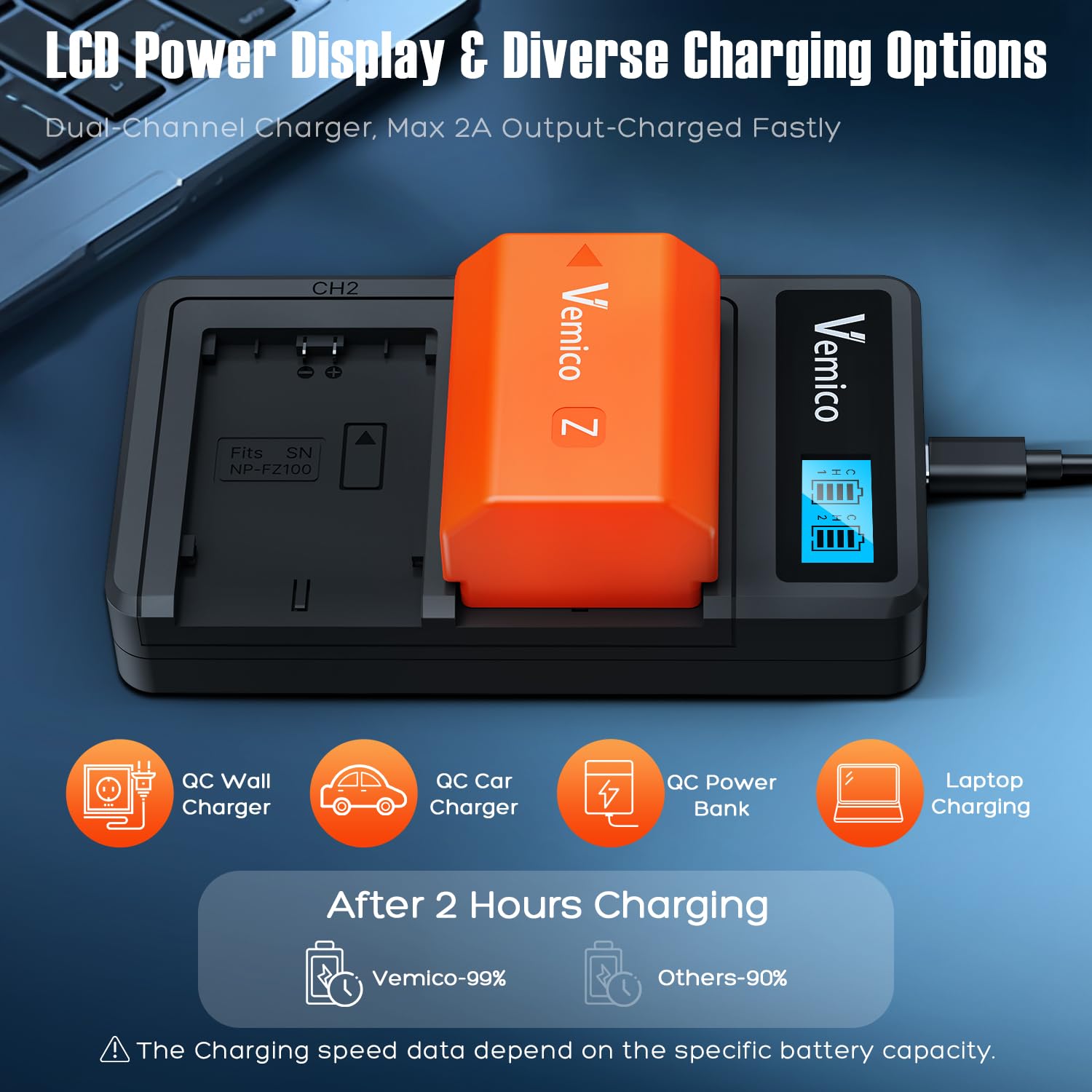 Vemico Np Fz100 Battery Charger Kit 2 X 2280Mah Replacement Batteries Cameras Z Series With Lcd Type C Charger For Alpha A6600/A