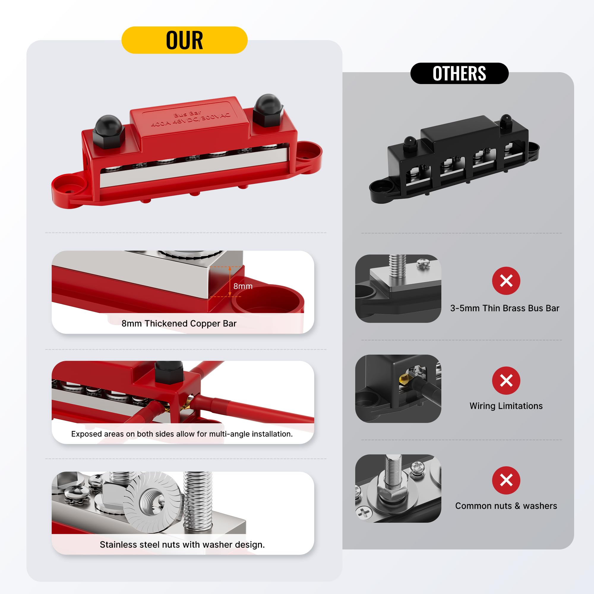 Rvboatpat 400A Power Distribution Block 12V Bus Bar 4 X 3/8'' (M10) Terminal Studs And 6 X #10 Terminal Screws 12 Volt Marine Bu