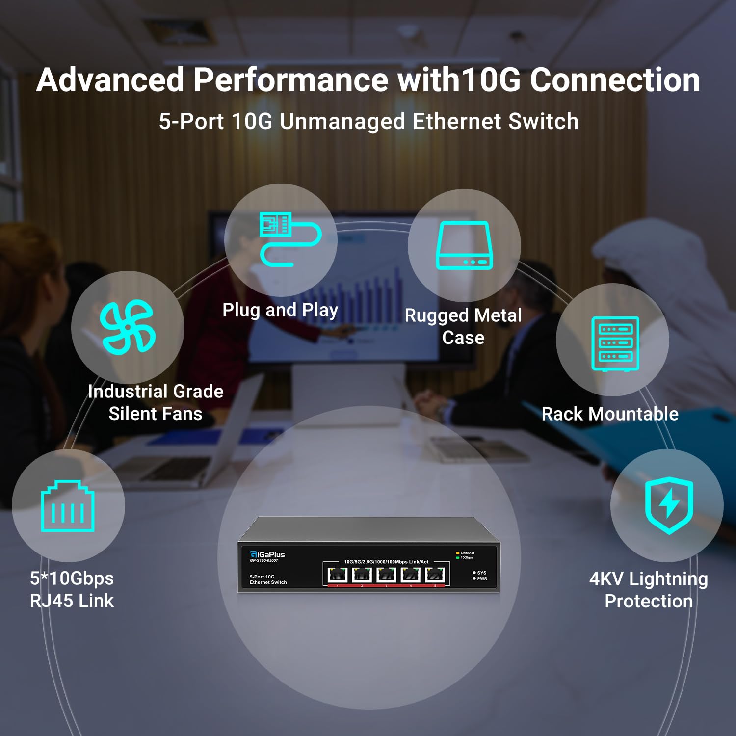 5 Port 10Gb Ethernet Switch Unmanaged With 5 X 10G Rj45 Ports, Gigaplus 10Gbe Network Switch Easy For 10G Nas, Pc, Wifi7 Routers