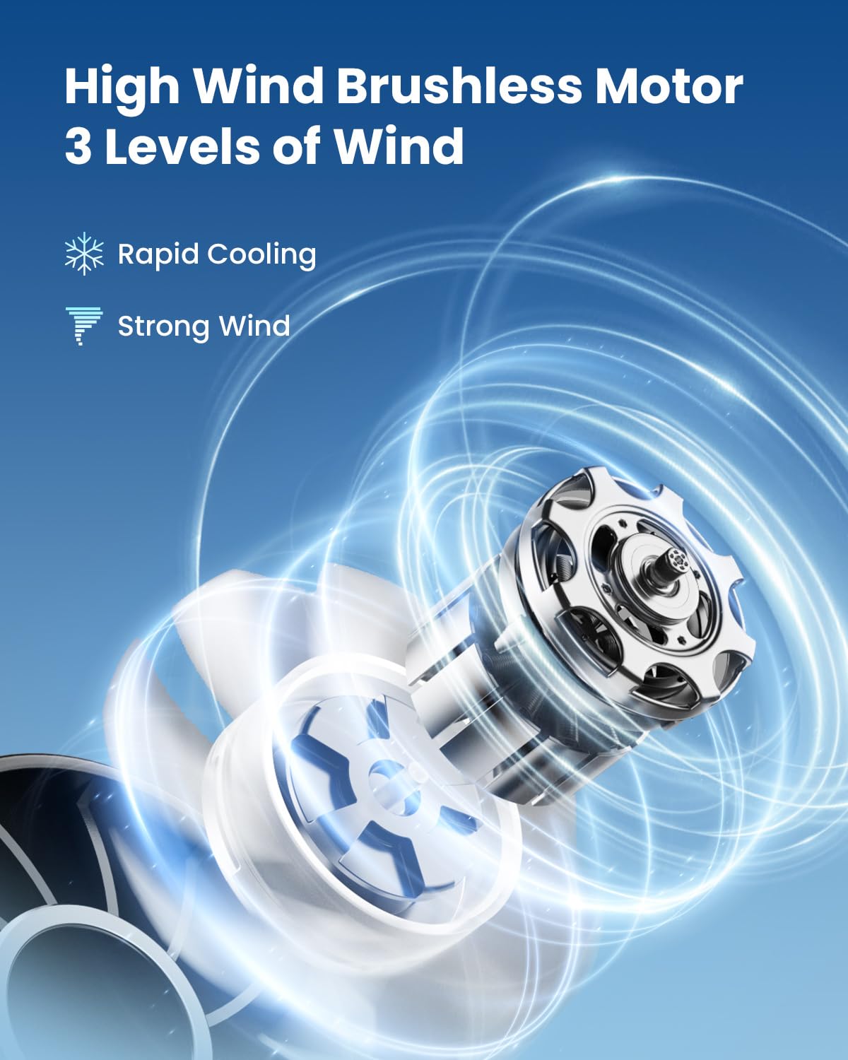 Gaiatop Portable Mini Fan, Handheld Personal Fan With Led Display, 3 Speeds, 2000Mah Usb Rechargeable Battery Fan, Led Lighting,