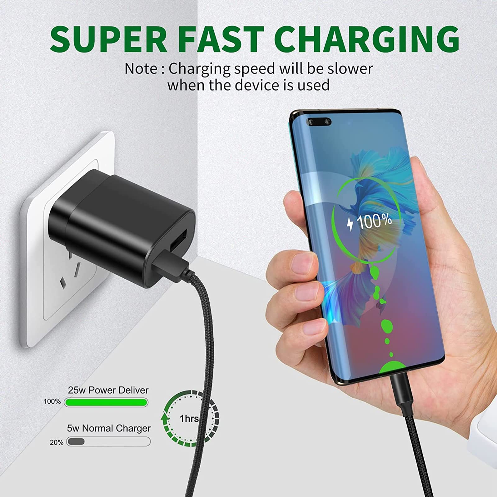 Jascenic C Charger Block, 25W Super Fast Charger Jascenic C Block Compatible Samsung Galaxy S22/S21/S20 Ultra/S21+/S20Fe/S10+/A7