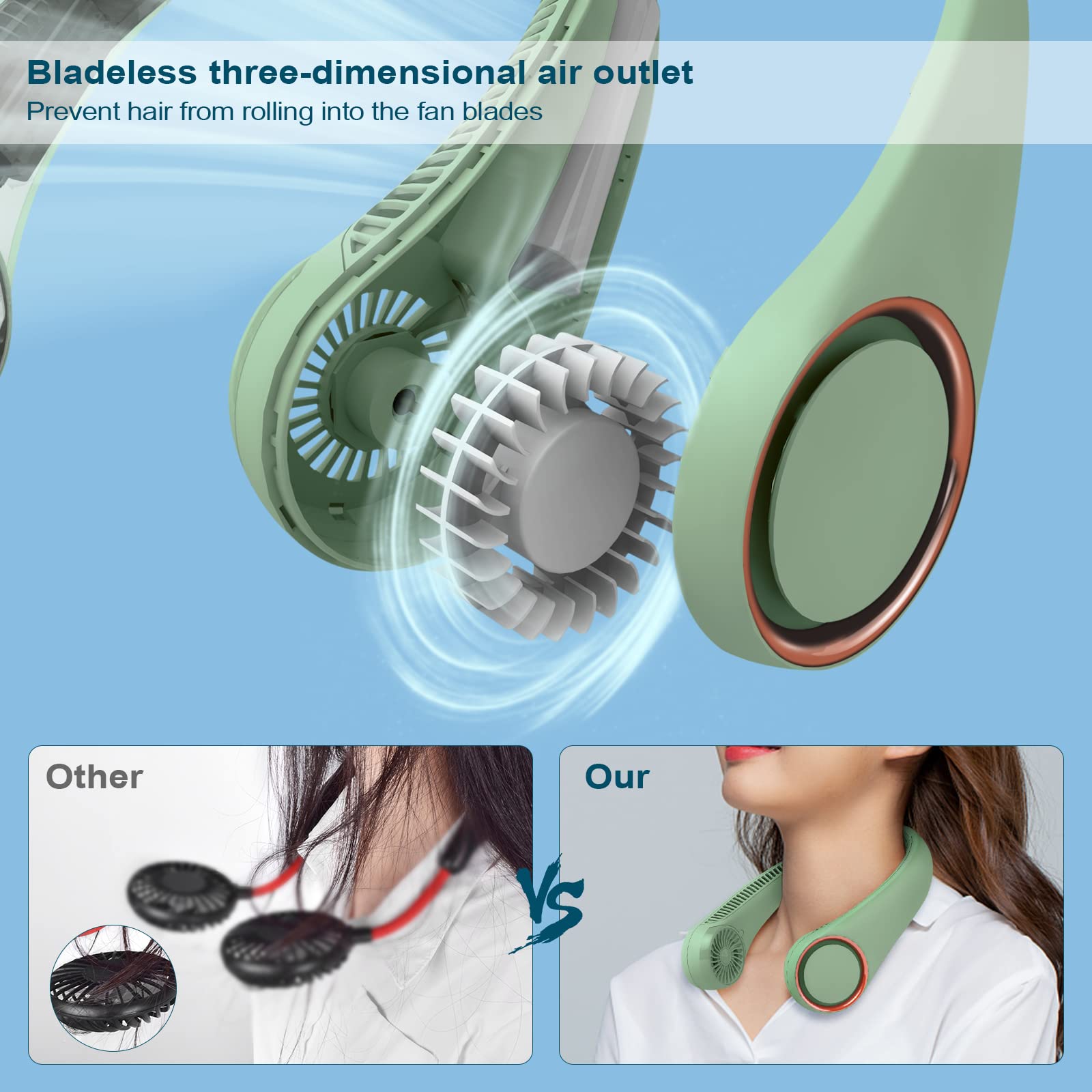 Civpower Neck Fan: Portable Personal Neck Cooling Rechargeable Bladeless Fan   Hands Free 3 Speed 4000 Mah Battery Usb Operated