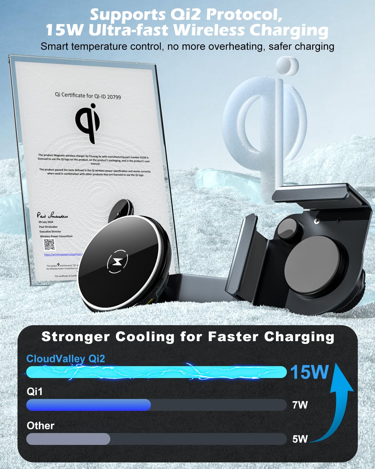 Cloudvalley Qi2 15W Wireless Charger Phone Mount For Tesla Model Y/3, ?Extendable Metal Holder?Compatible With Iphone Magsafe, S