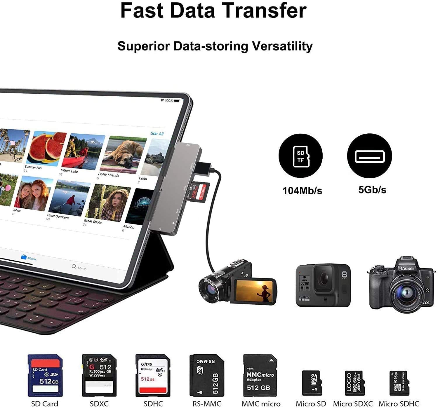 Adapter For Ipad Pro Usb C Hub 2024 M4 M2 M1 12.9 11 2022 2018/Ipad Air 4/5/6/Ipad Mini 6, 7In1 Usb C Adapter With 4K Hdmi,3.5Mm Jack,Usb3.0,Pd 60W,Sd/Tf,Usb C 3.0 Data,Ipad Accessories