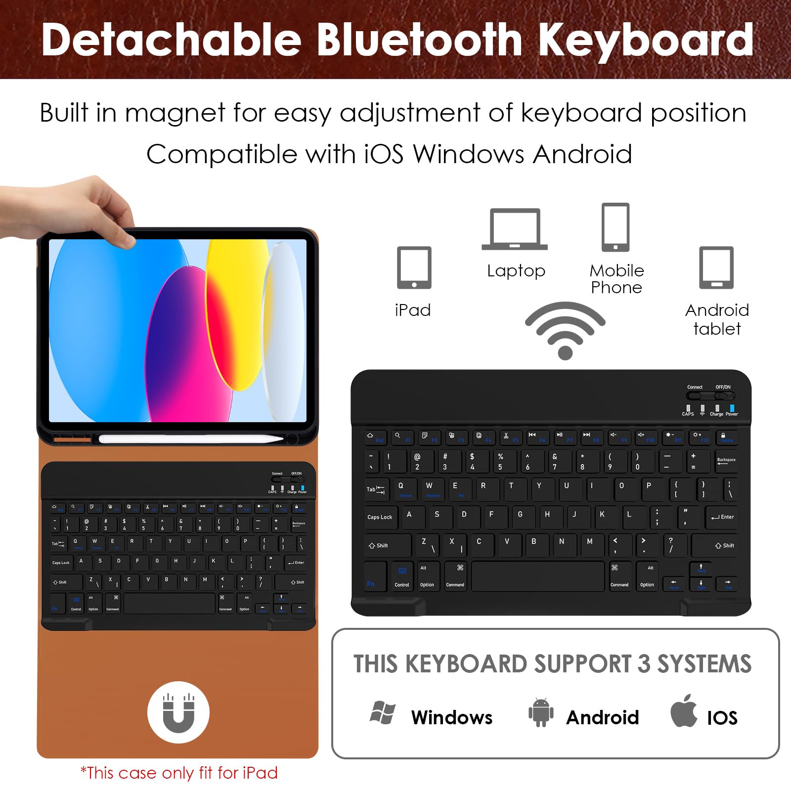 Lama Wireless Keyboard Case With Mouse For Ipad 10Th Generation 10.9'' 2022 (A2696/A2757/A2777), Slim Detachable Keyboard Case W