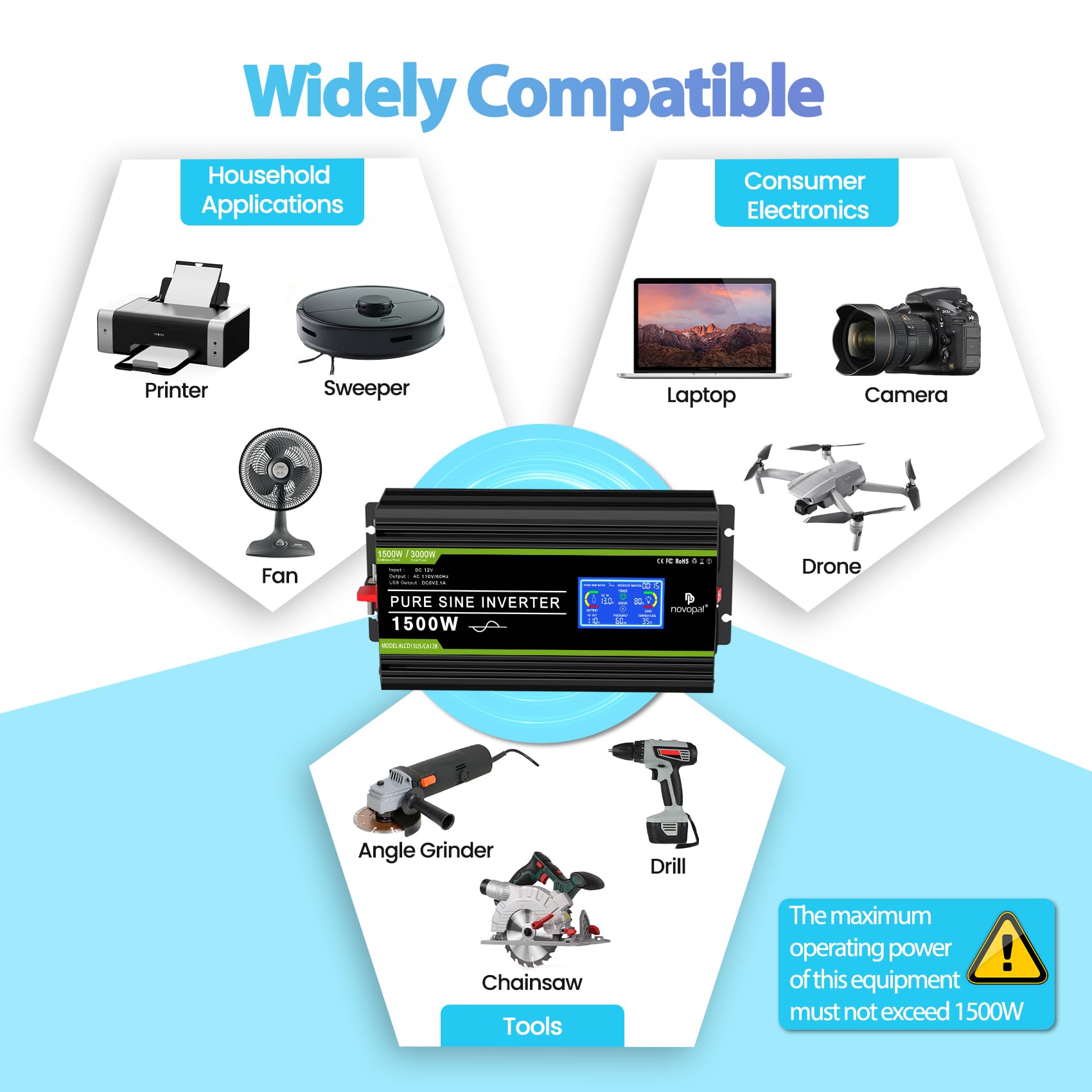 Novopal 1500 Watt Pure Sine Wave Power Inverter Dc 12V To 110V/120V Converter 4 Ac Outlets Car Inverters With Usb Port 16.4 Feet