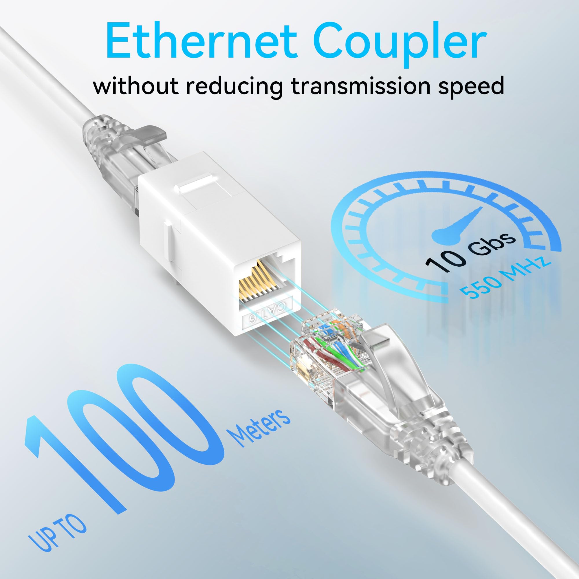 Sokqovt Cat6 Rj45 Keystone Coupler (24 Pack), Cat6 Keystone Jack Female To Female, Cat 6 Inline Keystone Jacks For Wall Plate &