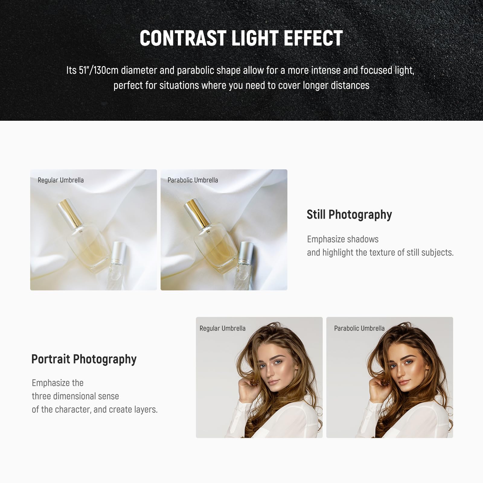 Neewer 51''/130Cm Parabolic Reflective Umbrella Photography With White Inner, Soft Lighting With Diffuser Cover, Bag, Quick Fold