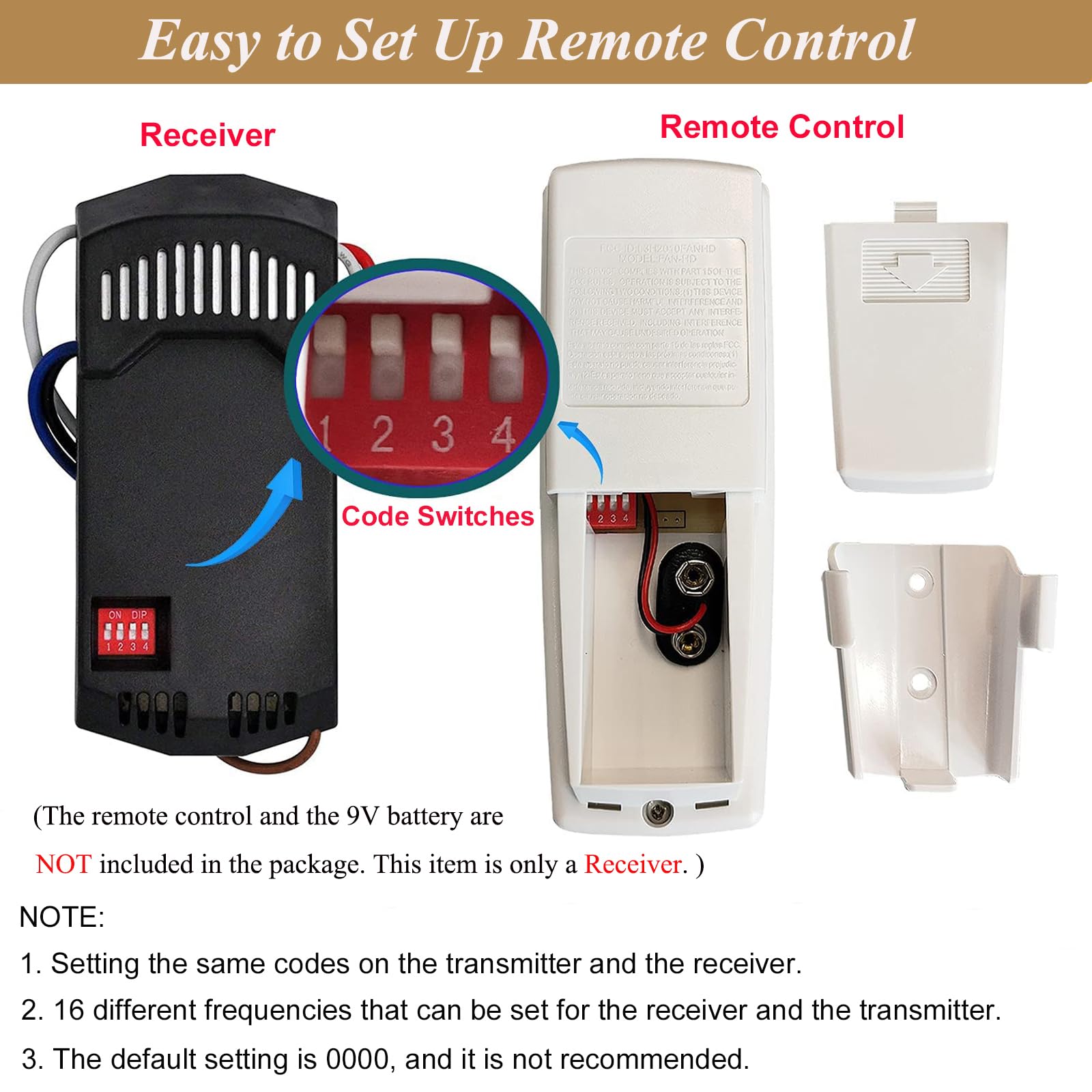 Fan28R Ceiling Fan Remote Control Receiver, Replacement For Hampton Bay Harbor Breeze Hunter, Replace Fan Hd5 Uc7078T Chq7078T /