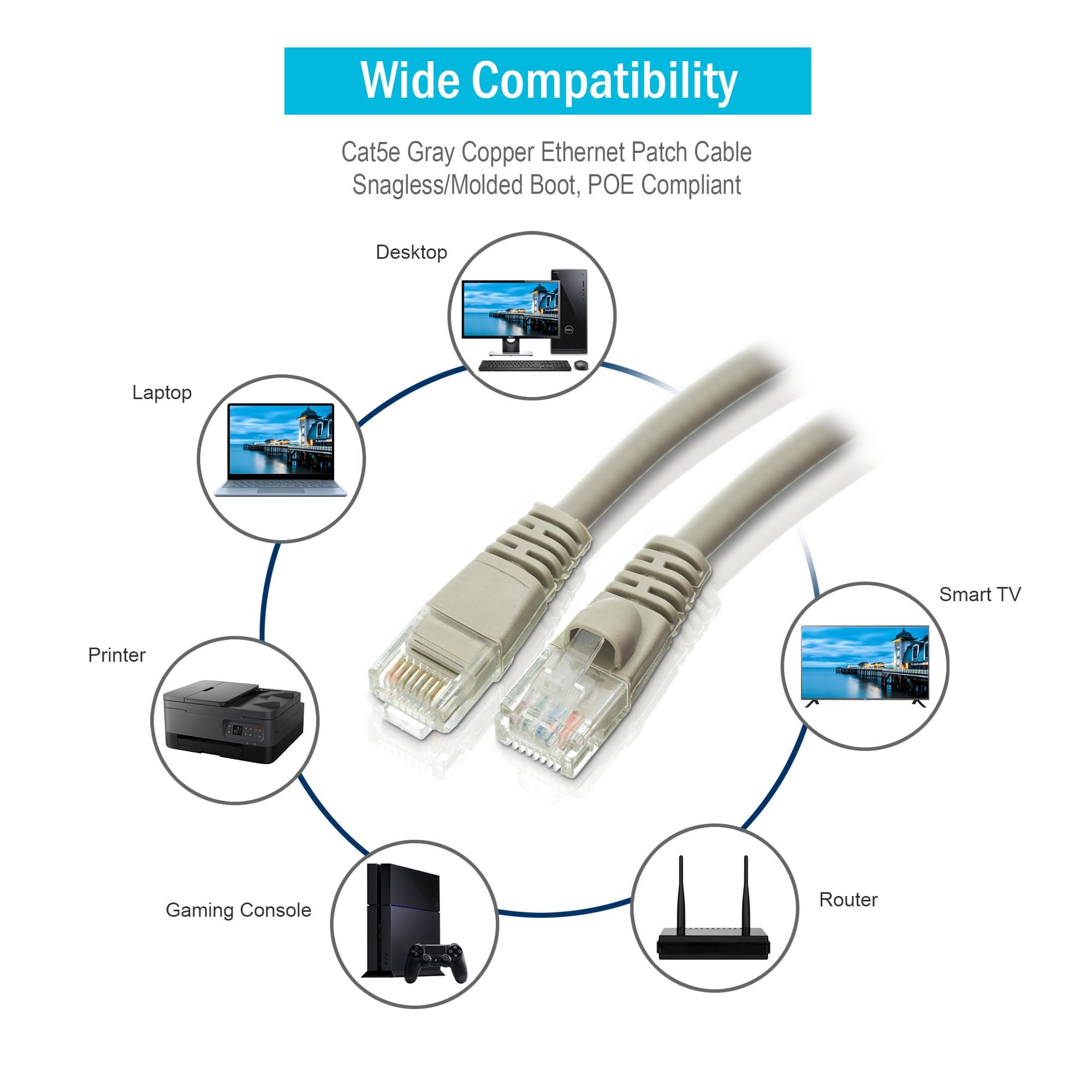 Pcconnect Cat5E Utp Grey 2 Foot Snagless/Molded Boot Ethernet Cable