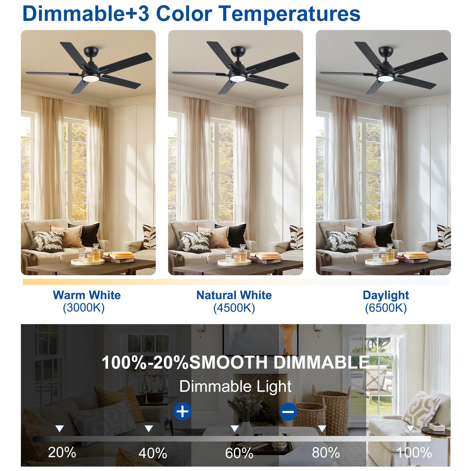 52 Inch Ceiling Fans With Lights And Remote,Black Ceiling Fan With 5 Dual Sided Blades,Downrod,Quiet 6 Speed Reversible Dc Motor