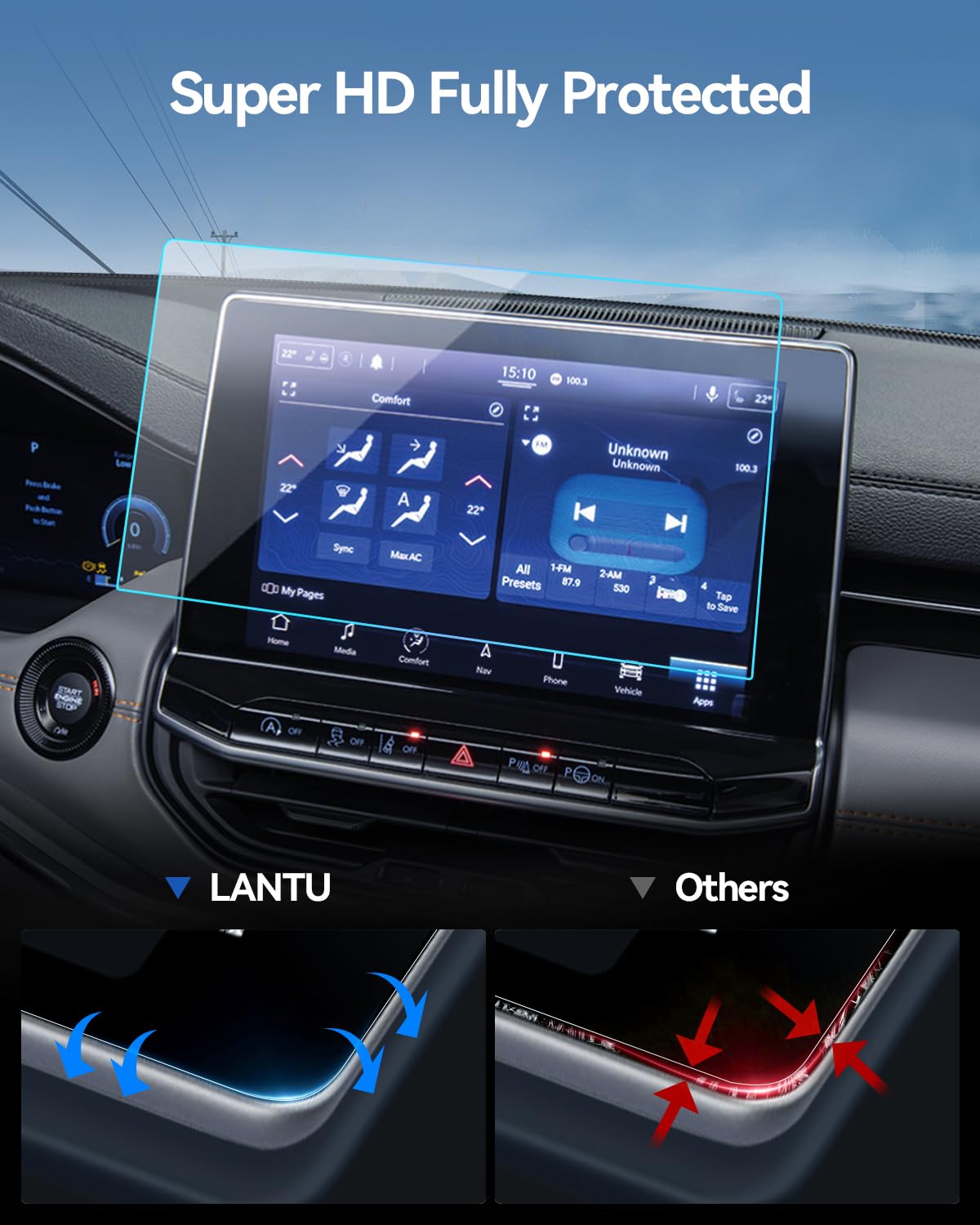 Lantu Car Screen Protector For 2024 2023 2022 Jeep Compass (Latitude Lux/Limited/Trailhawk/High Altitude) Accessories Navigation