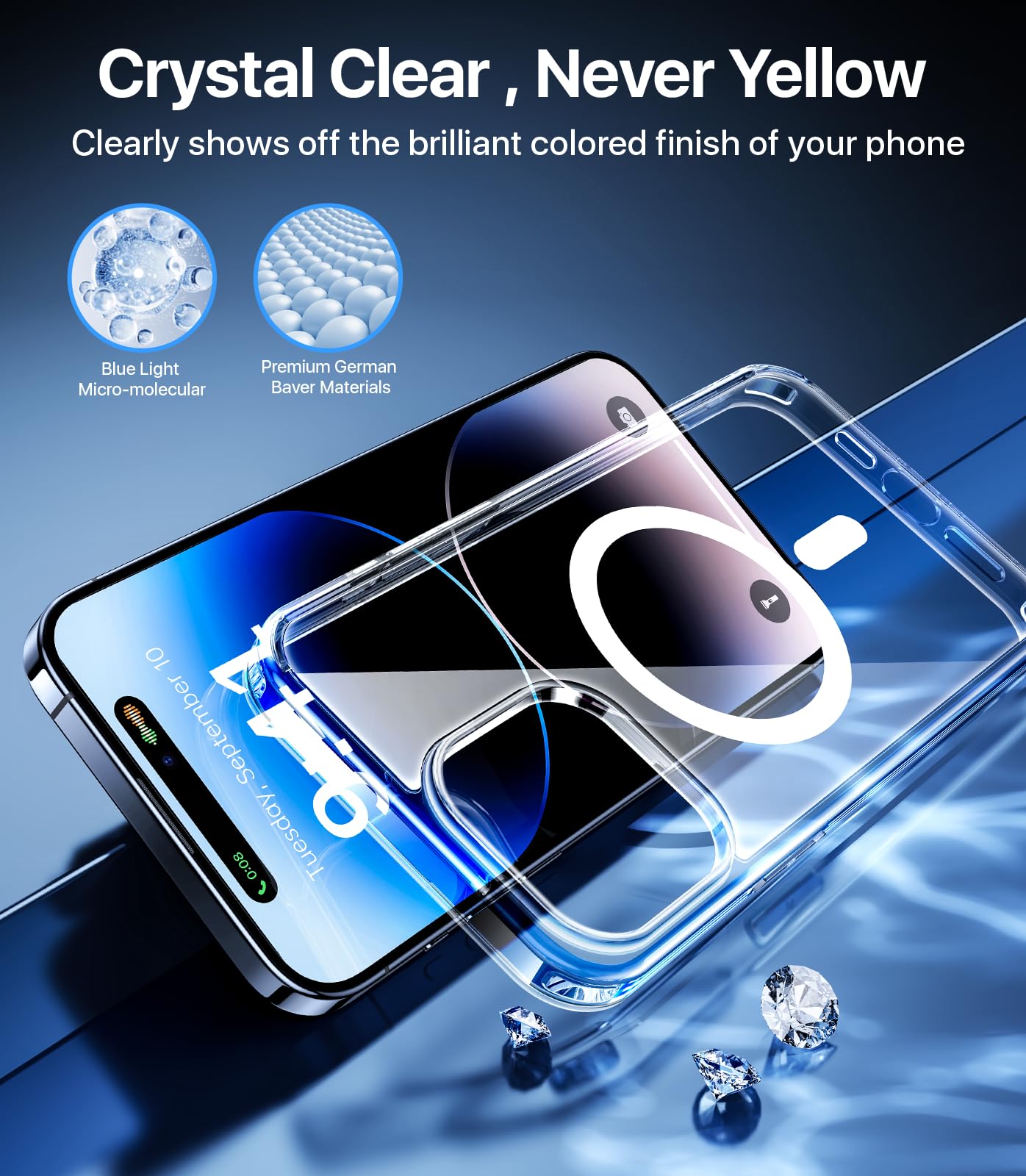 Aulofe Strong Magnetic Clear For Iphone 15 Pro Max Case, [Never Yellow] [Compatible With Magsafe] [Military Grade Drop Tested] S