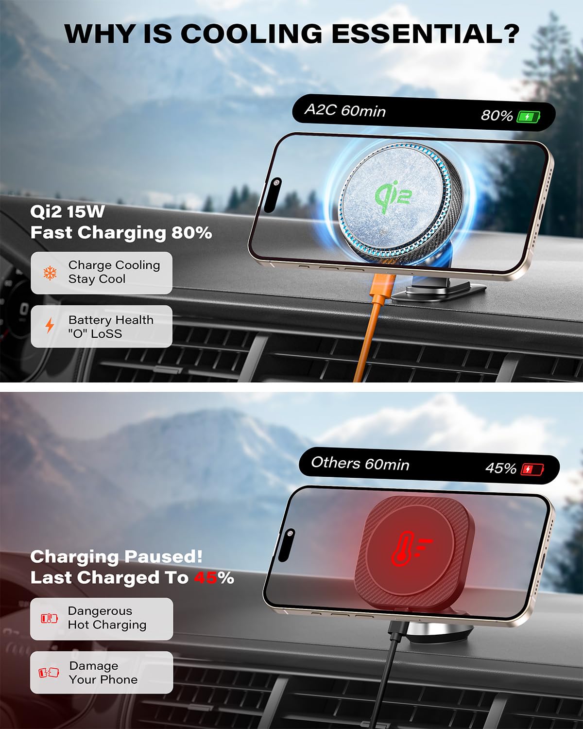 Apps2Car For Qi2 15W Magsafe Car Mount Charger, Qi2-Certified Magsafe Car Charger, Air Vent/Dashboard Magnetic Phone Holder Car