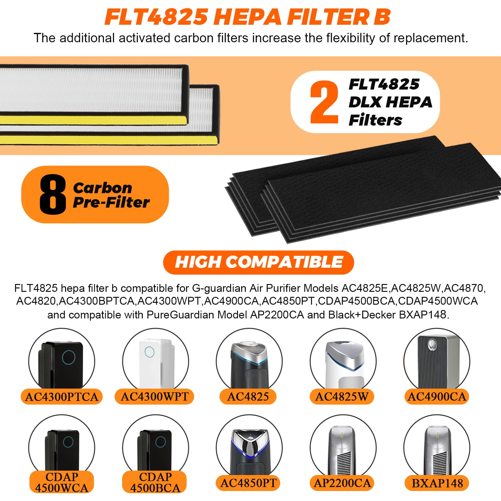 Flt4825 Hepa Filter B Replacement Compatible With Guardian Air Purifier Models Replaces Ac4820, Cdap4500Bac, Ac4800, Ac4300 Ac49