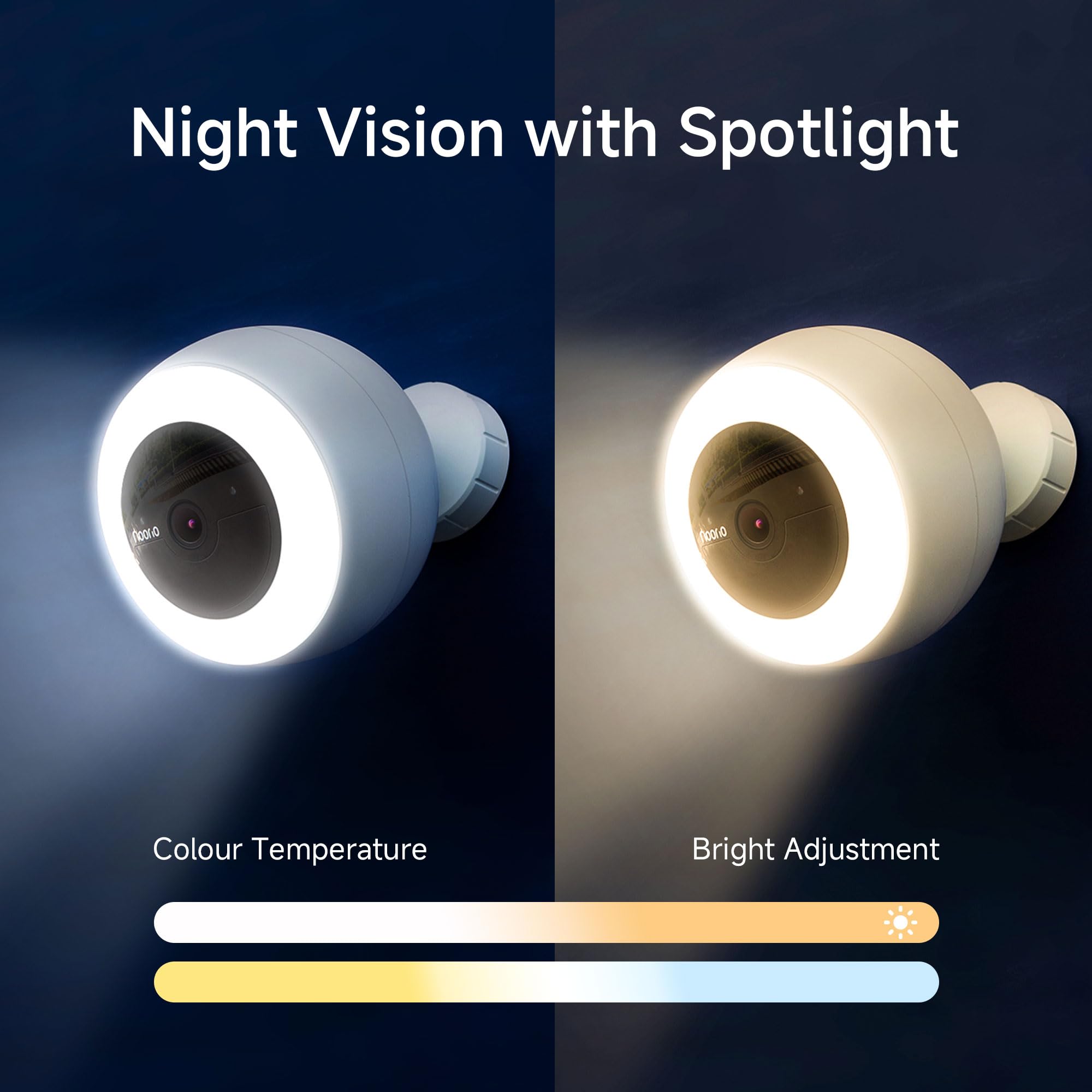 Noorio B310 Wireless Outdoor Security Camera With 600Lm Spotlight, 12600Mah Battery-Powered Solar Camera With 16Gb Free Local St