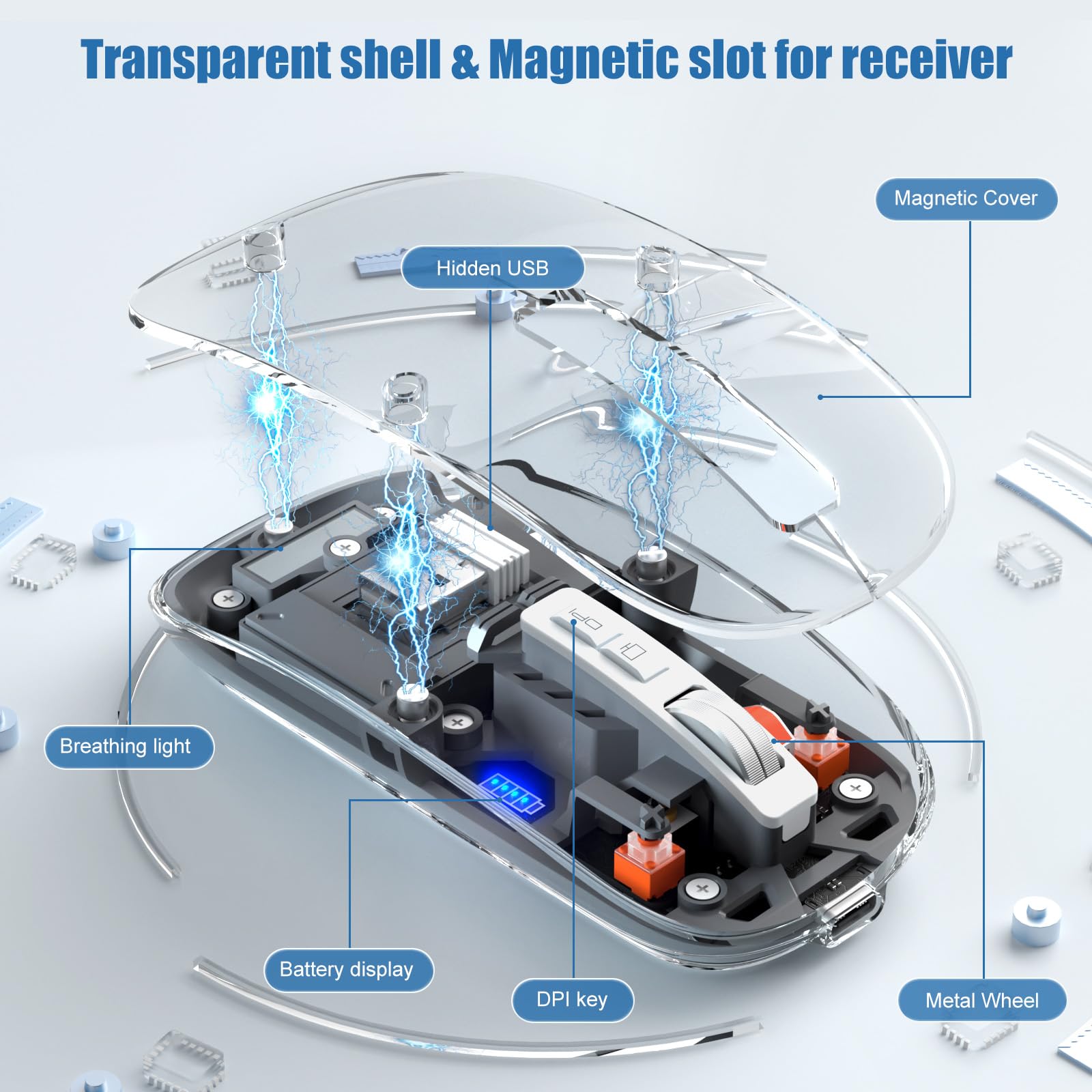 Okimo ?Upgrade? Led Wireless Mouse, Slim Silent Mouse 2.4G Portable Mobile Optical Office Mouse With Usb & Type C Receiver, 3 Adjustable Dpi Levels For Notebook, Pc, Laptop, Computer, Macbook (Clear)