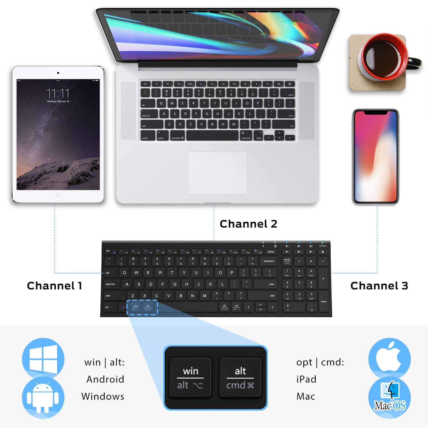 Iclever Bk10 Bluetooth Keyboard, Keyboard Usb C Rechargeable Bluetooth 5.1 With Number Pad Ergonomic Design Full Size Stable Con