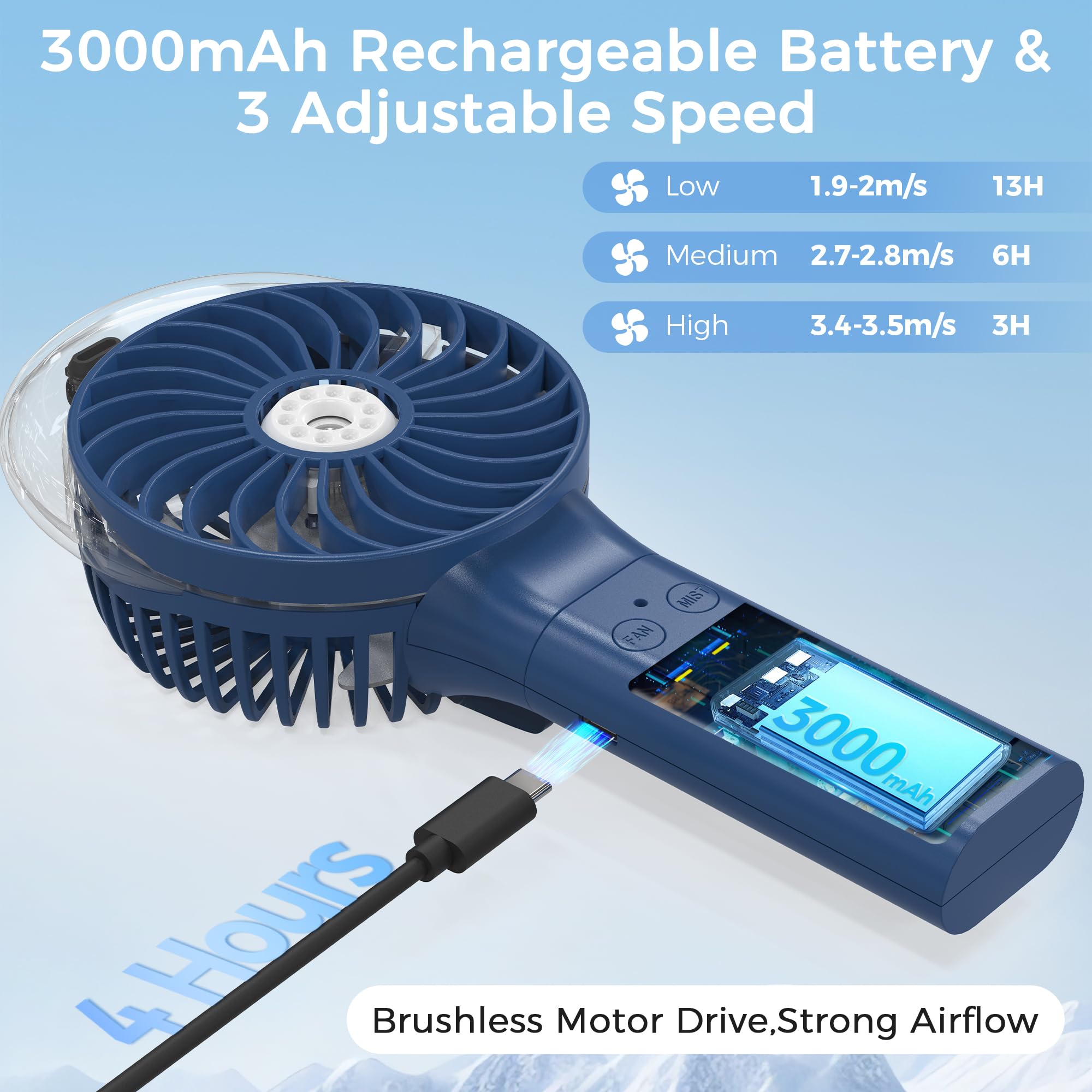 Comlife Portable Handheld Misting Fan, 3000Mah Rechargeable   Up To 10H Cooling & 1H Misting, Battery Operated Spray For Travel,