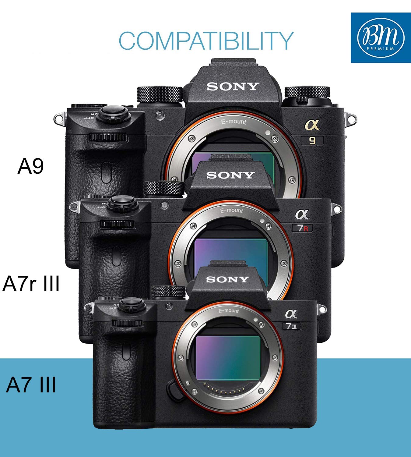 Bm Premium 2 Pack Of Np Fz100 Batteries And Dual Bay Charger For Sony Alpha 1, Fx3, A7C, A7S Iii, A6600, A7R Iv, A7Riii, A7R3, A
