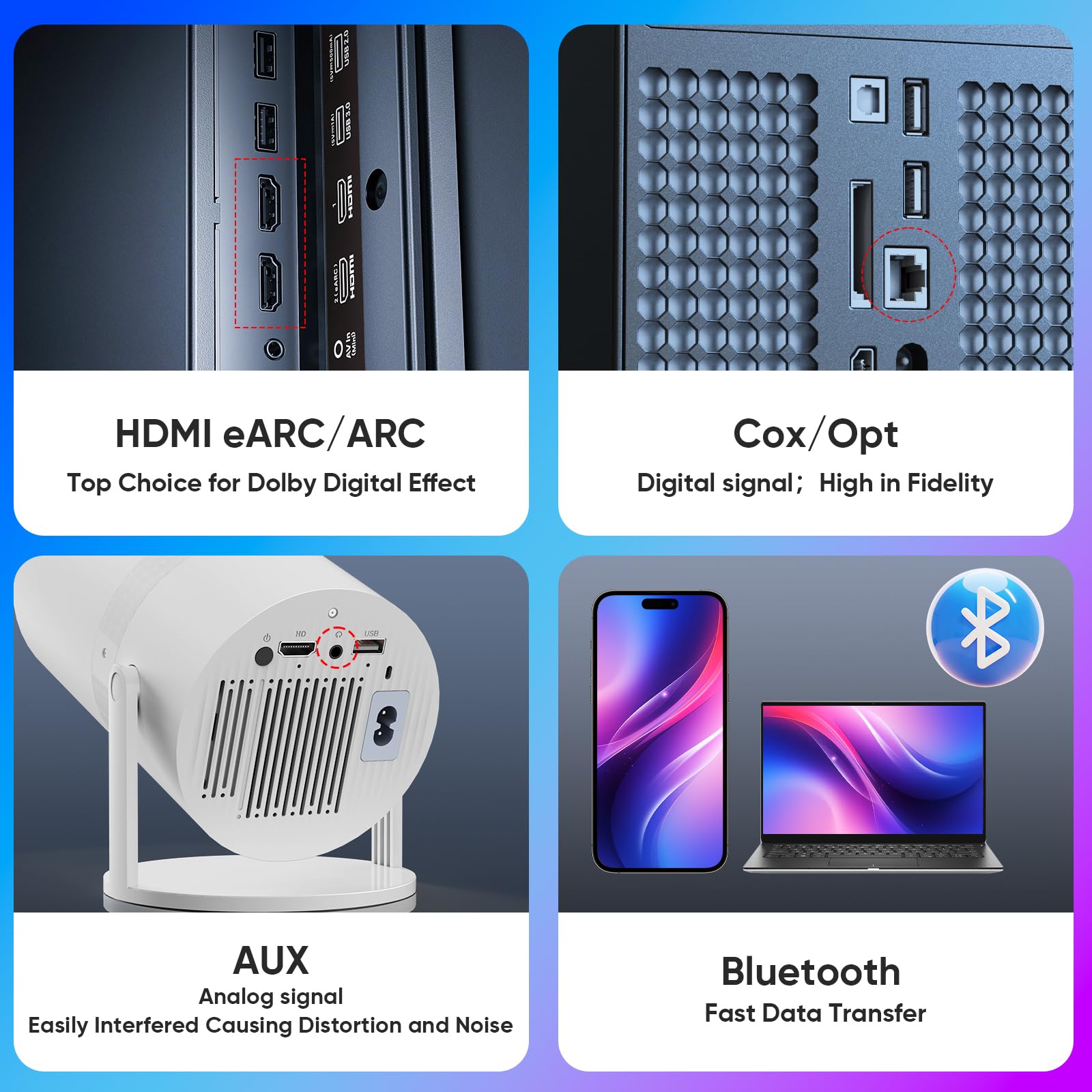 Geoyeao 2.1 Ch Soundbar With Subwoofer, Dolby Digital 100W Sound Bars Tv Speaker Home Theater Audio Surround Sound System, Hdmi