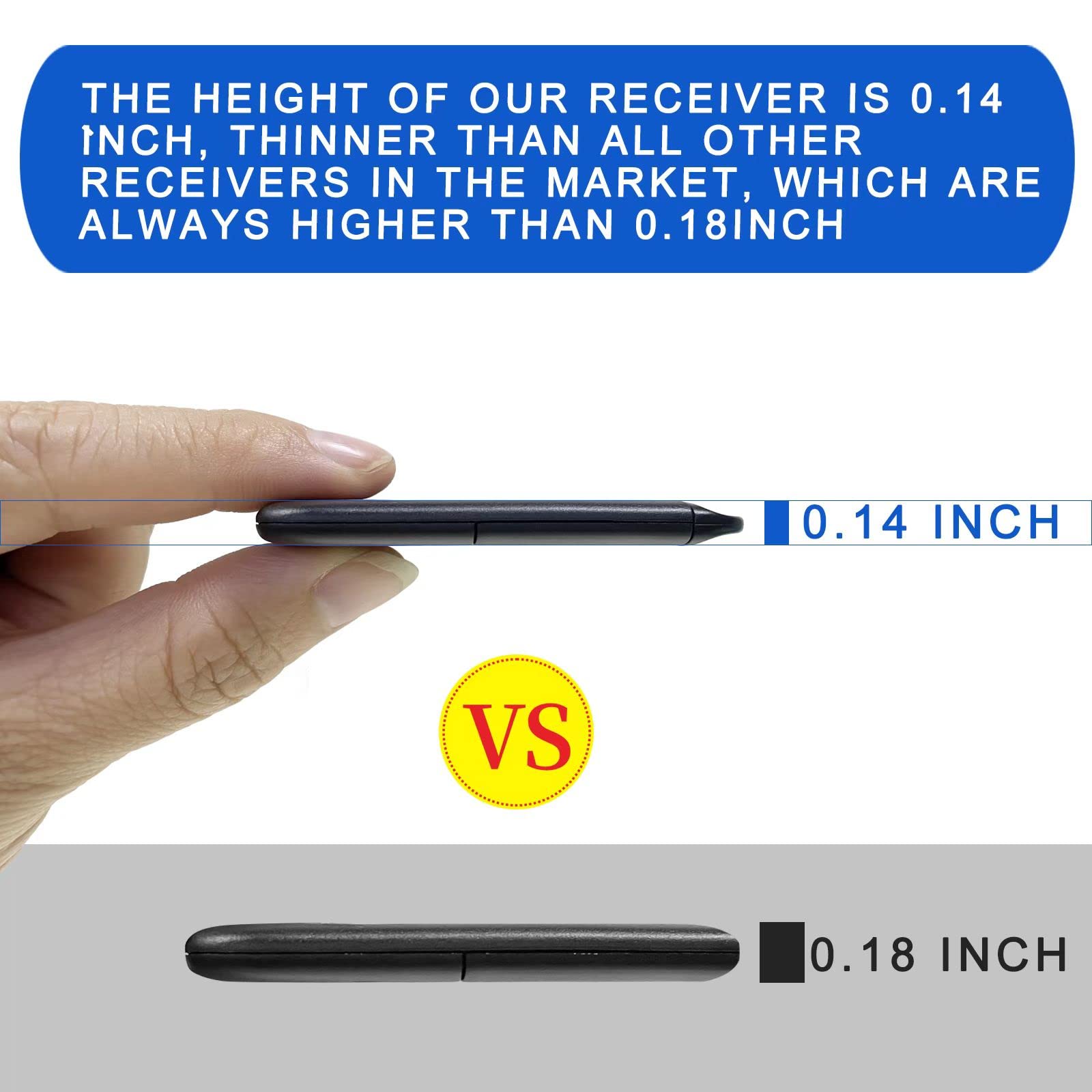 Key Finder With Thinner Receivers & Advanced Fabric Remote, Simjar 80Db+ Rf Item Locator With 131Ft Working Range, 1 Rf Transmitter & 4 Receivers