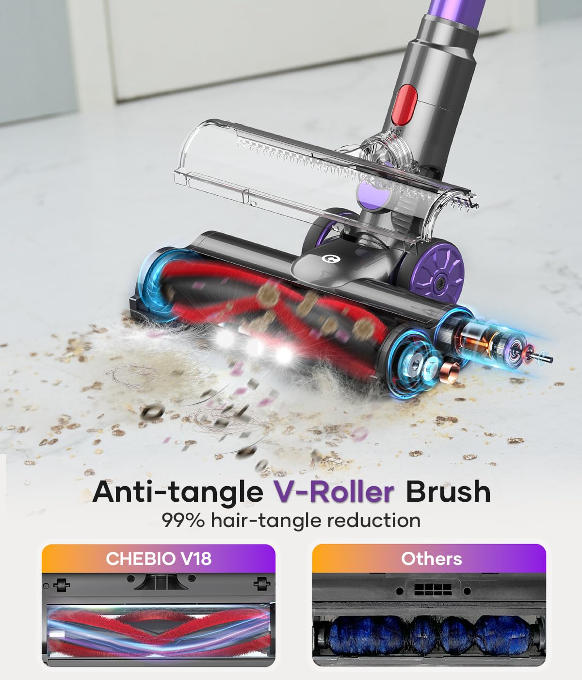 Chebio Cordless Stick Vacuum Cleaner - Thumbnail 3