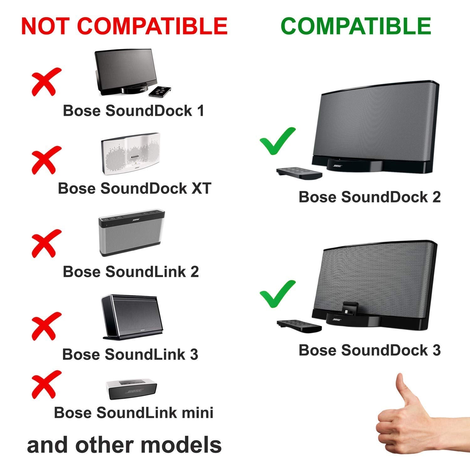 Hqrp +/ 18V Ac Adapter Compatible With Bose Sounddock Series Ii 2, Series 3 Iii 310583 1130 Digital Music System Pcs36W 208 293247 006 310583 1200 3105831300 Wireless Speaker Power Supply Cord