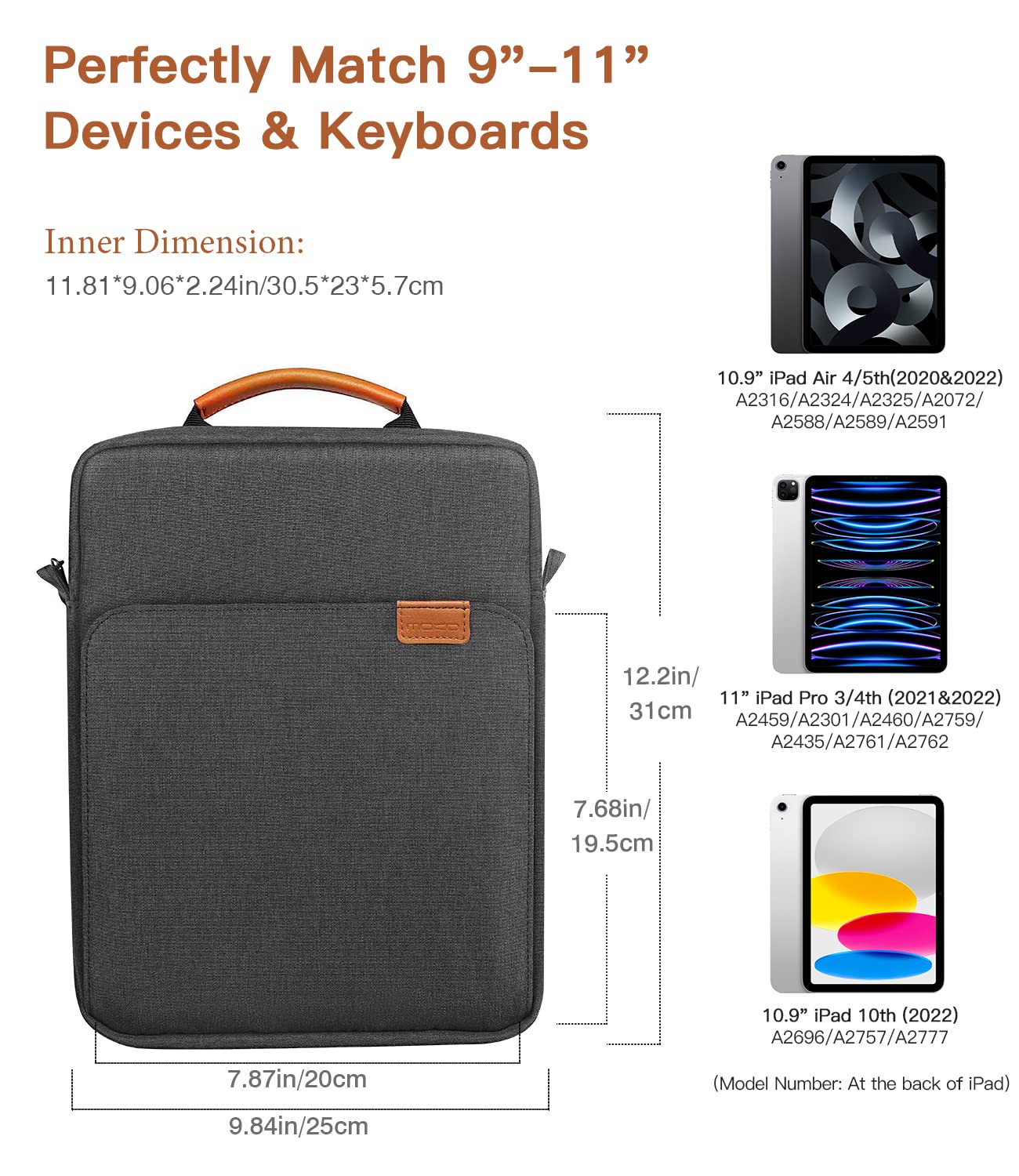 MoKo 9 11 Inch Tablet Sleeve Bag Handle Carrying Case with Shoulder Strap Fits New 11 inch iPad Pro M4/iPad Air M2, iPad 10th 10.9, iPad 9/8/7th 10.2, iPad Air 5/4th 10.9, Tab S8/S9 11, Black & Gray