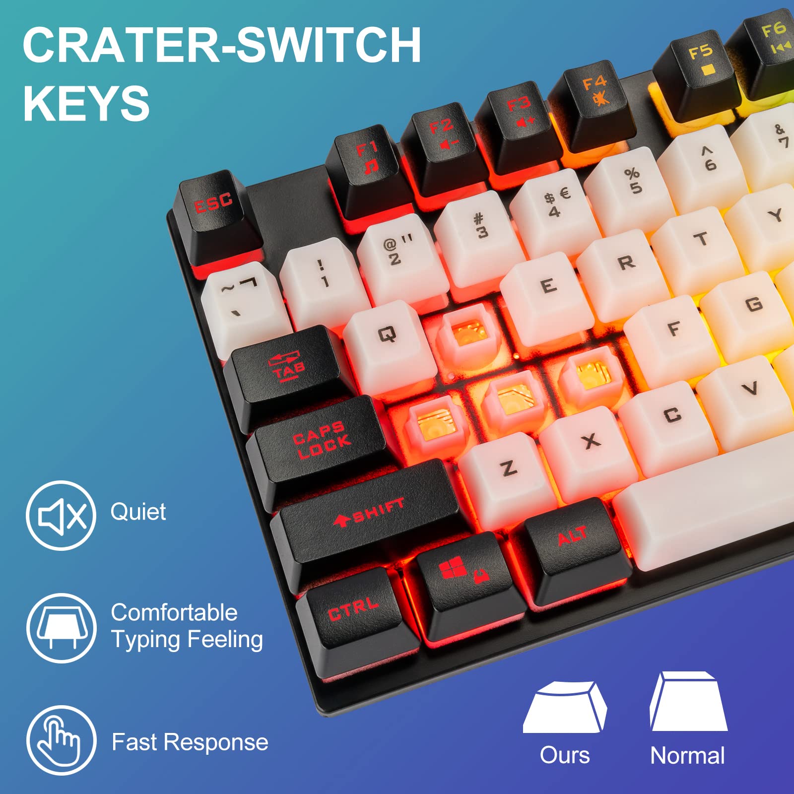 Chonchow Usb Wired Keyboad And Mouse Combo, Full Size Rainbow Led Light Up Backlit Color Gamer Keyboard And Mouse Set, Mouse And
