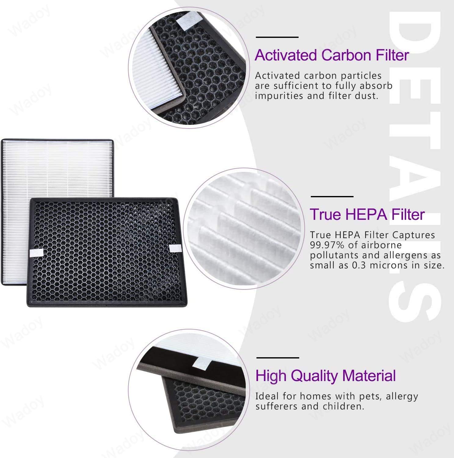 Fy2422 Nano Protect Hepa And Fy2420 Active Carbon Filters Replacement Compatible With Phil Lips Air Purifiers Series 2000 2000I, Replace Ac2889 Ac2882 Ac2887 (3 Pcs)