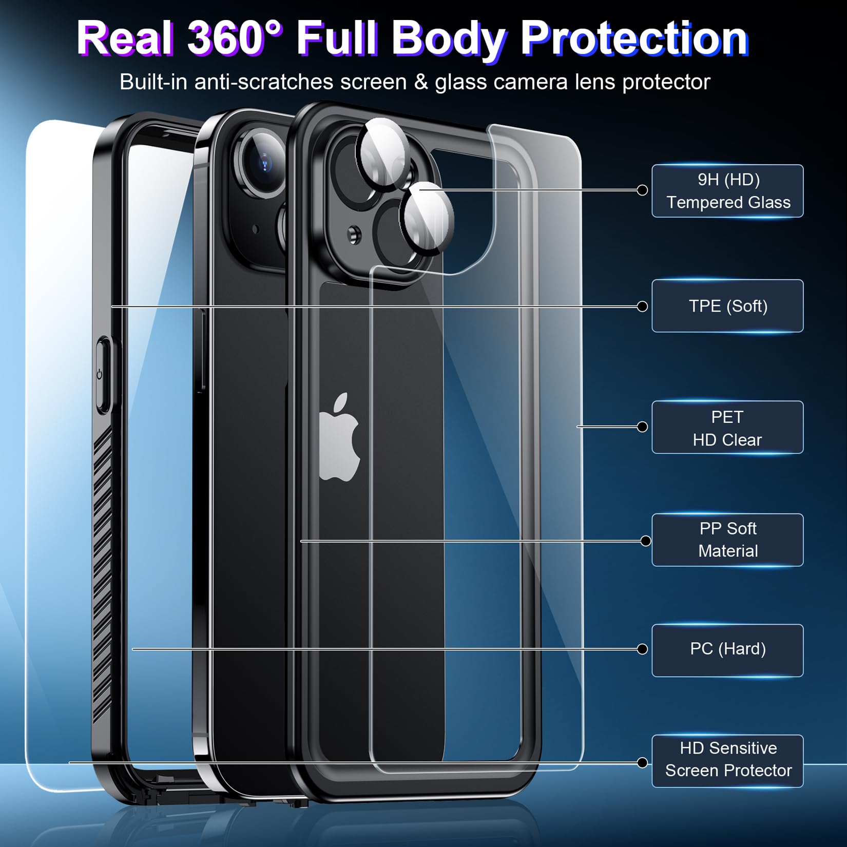 Red2Fire 2024 New For Iphone 14 Case Waterproof,[Built In Screen Protector & Camera Protector][Full Body Shockproof][Ip68 Underw