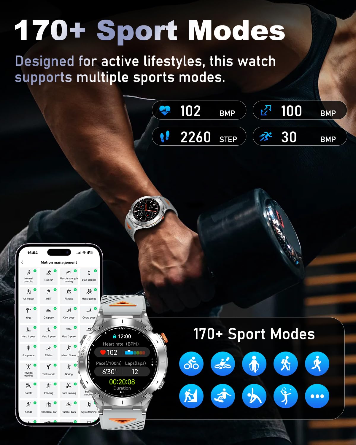 Podoeil Gps Military Smart Watch For Men With Bluetooth Call, 1.43 Amoled Waterproof Fitness Tracker With Heart Rate/Sleep Monit