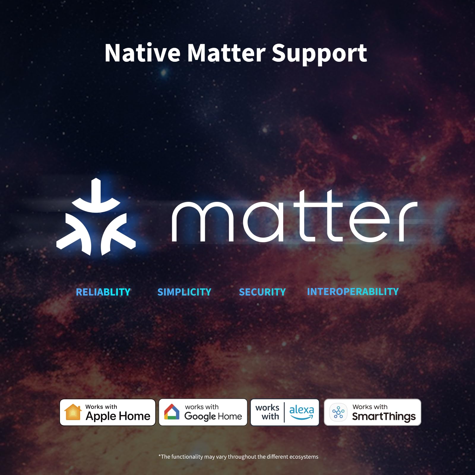 Aqara Motion And Light Sensor P2, Matter Over Thread, Requires 2 In 1 Matter Controller & Thread Border Router, Motion Detector