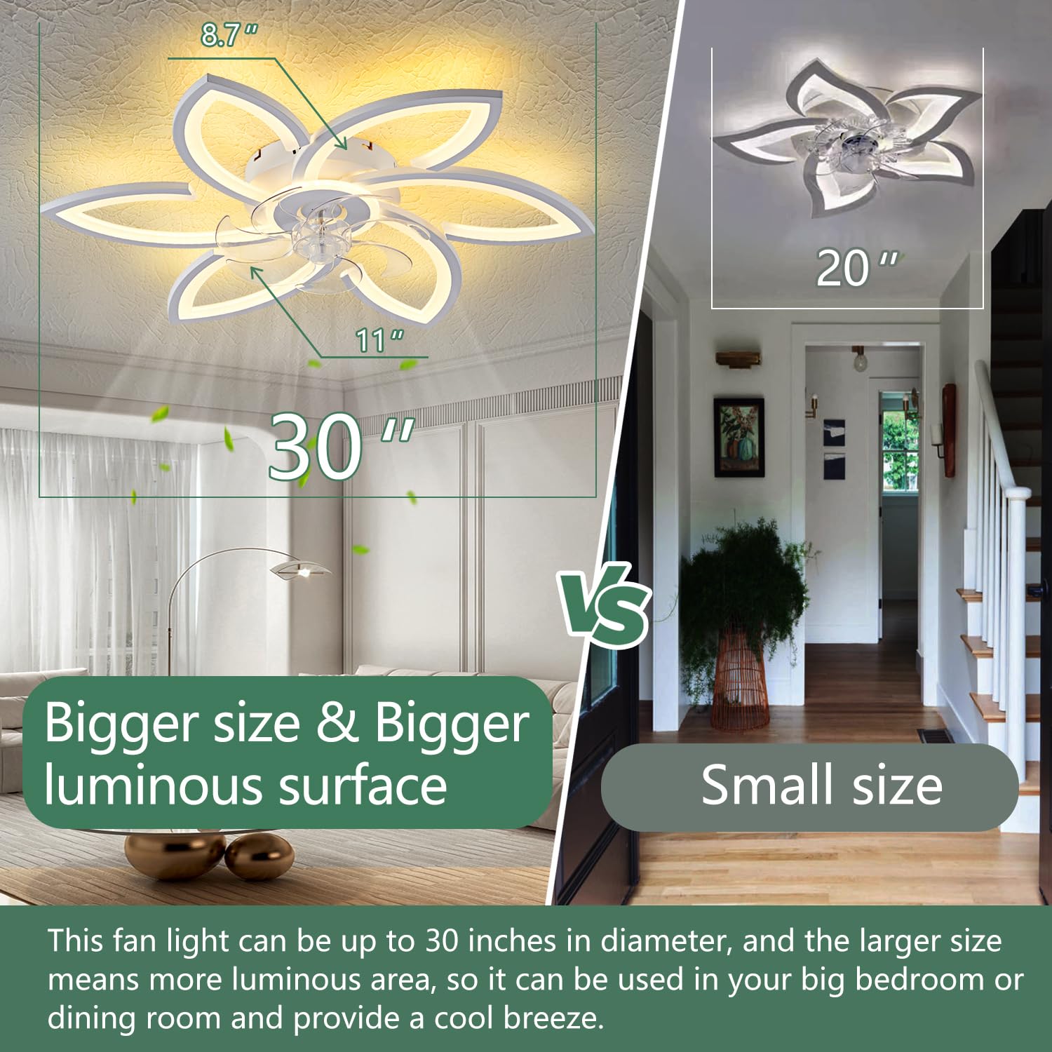 Yfrest Ceiling Fan With Lights Remote Control, 30'' White Modern Semi Flush Mount Ceiling Fan With Light, 3 Light Color 6 Speeds