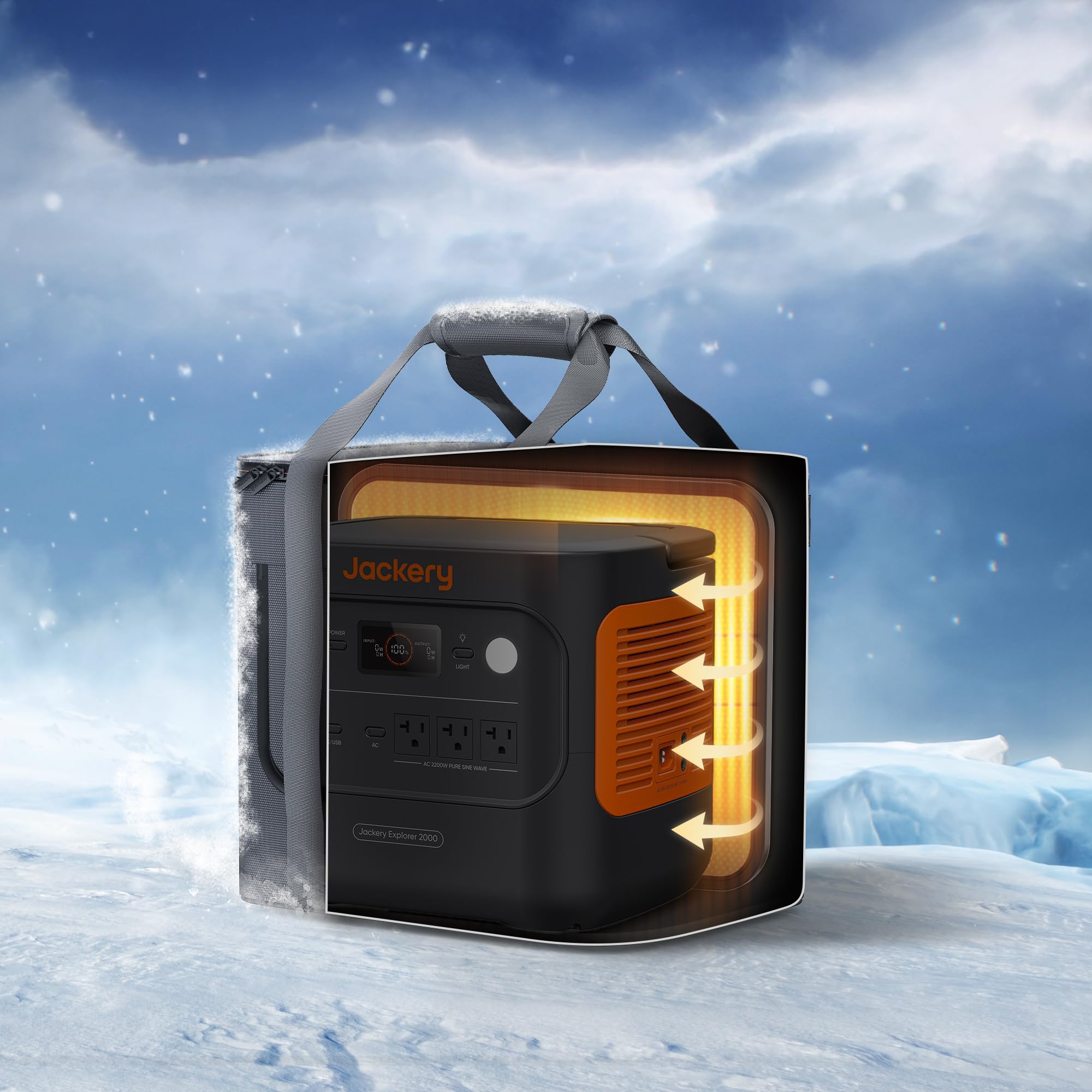 Jackery Explorer 2000 V2 Portable Power Station With Low Temperature Resistant Bag, 2042Wh/2200W Lifepo4 Battery, Usb C 100W Fas